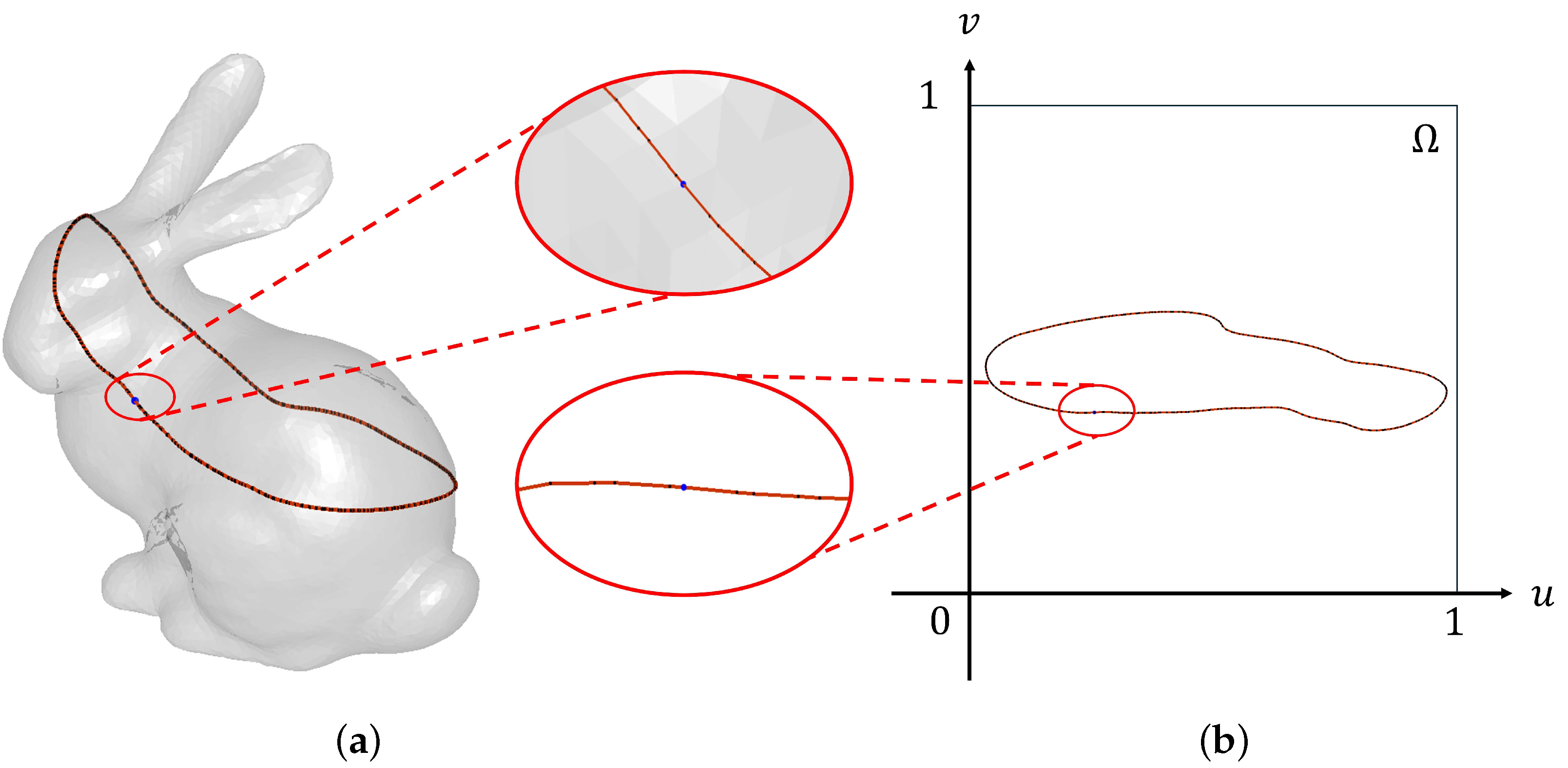 Mathematics 12 01432 g009