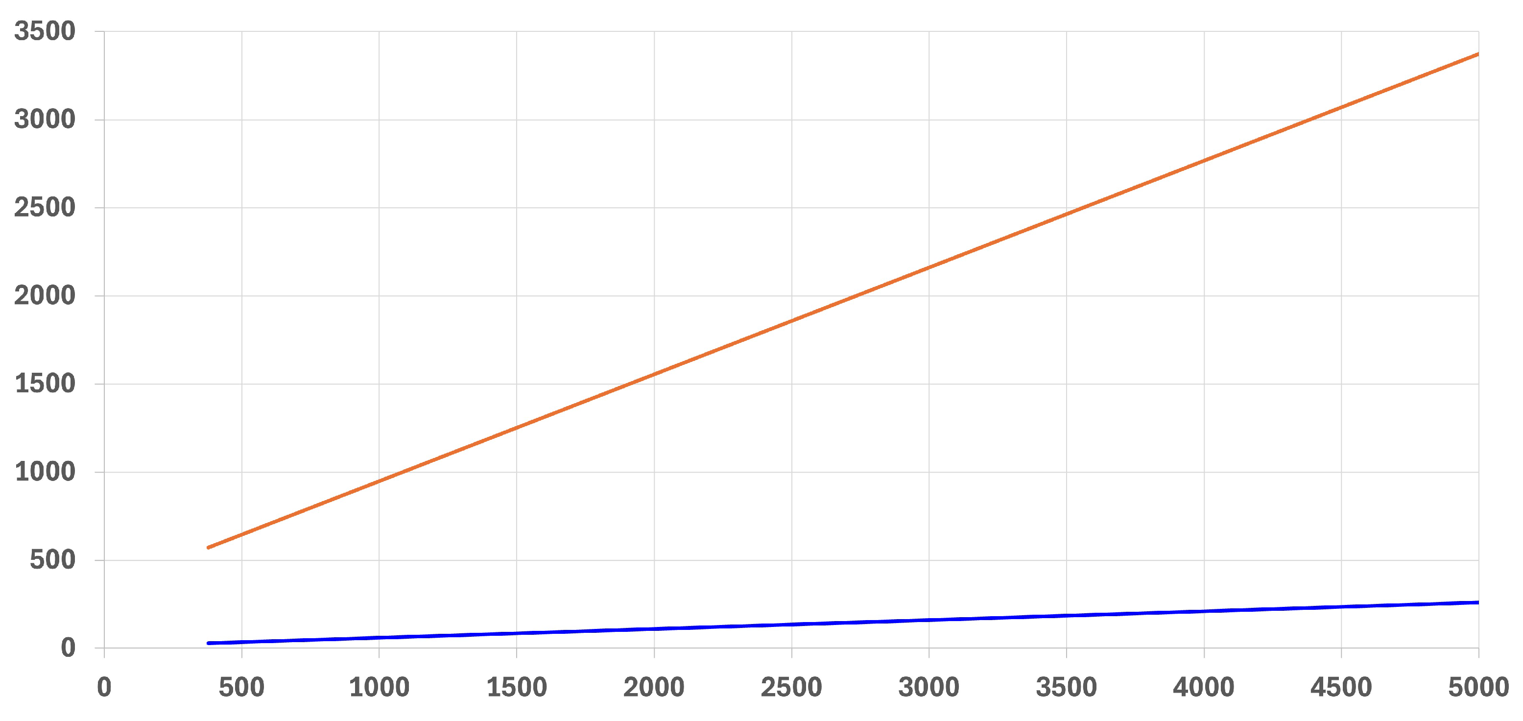 Mathematics 12 01432 g017