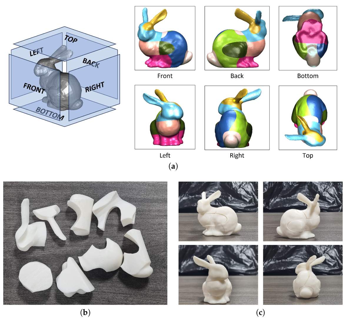 Mathematics 12 01432 g020
