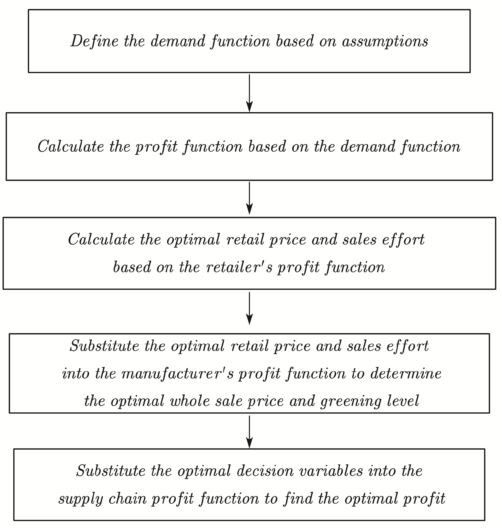 Mathematics 12 01435 g001