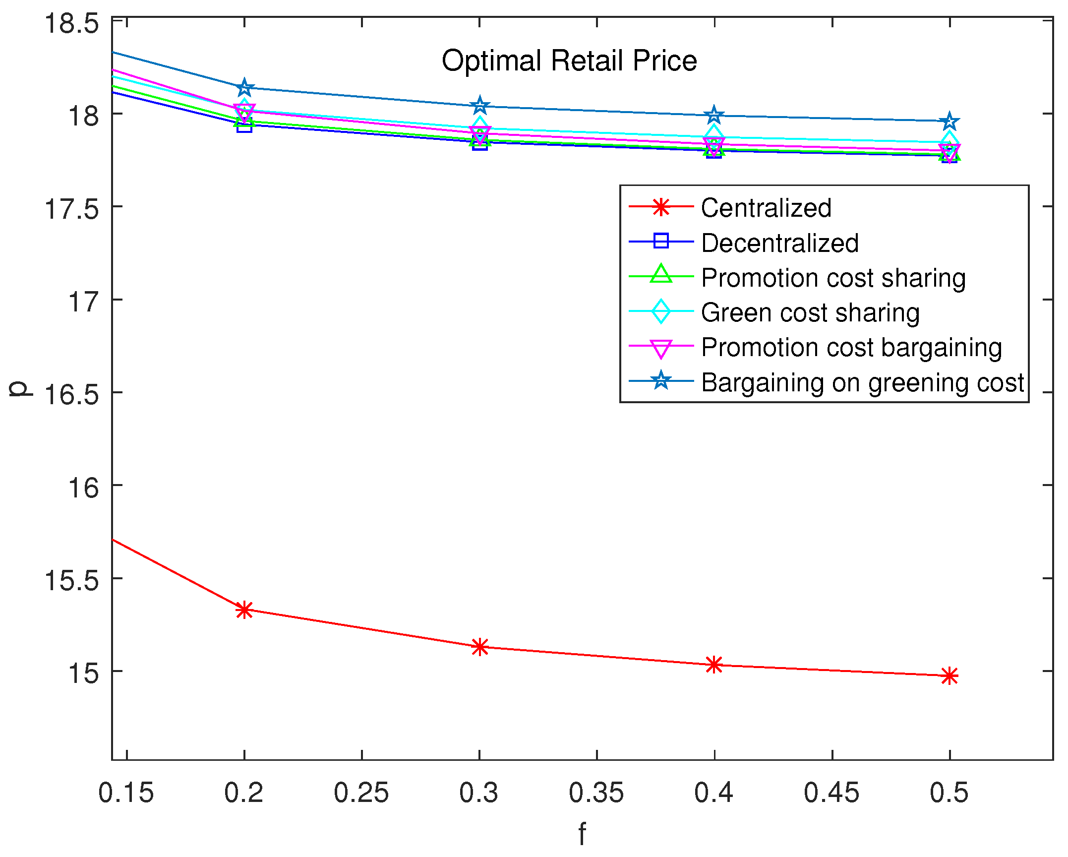 Mathematics 12 01435 g002