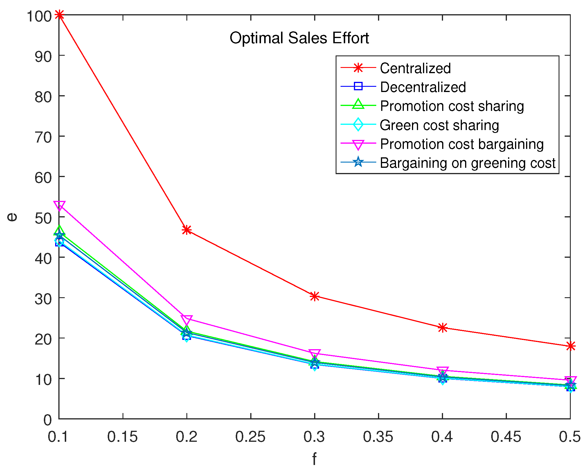 Mathematics 12 01435 g005