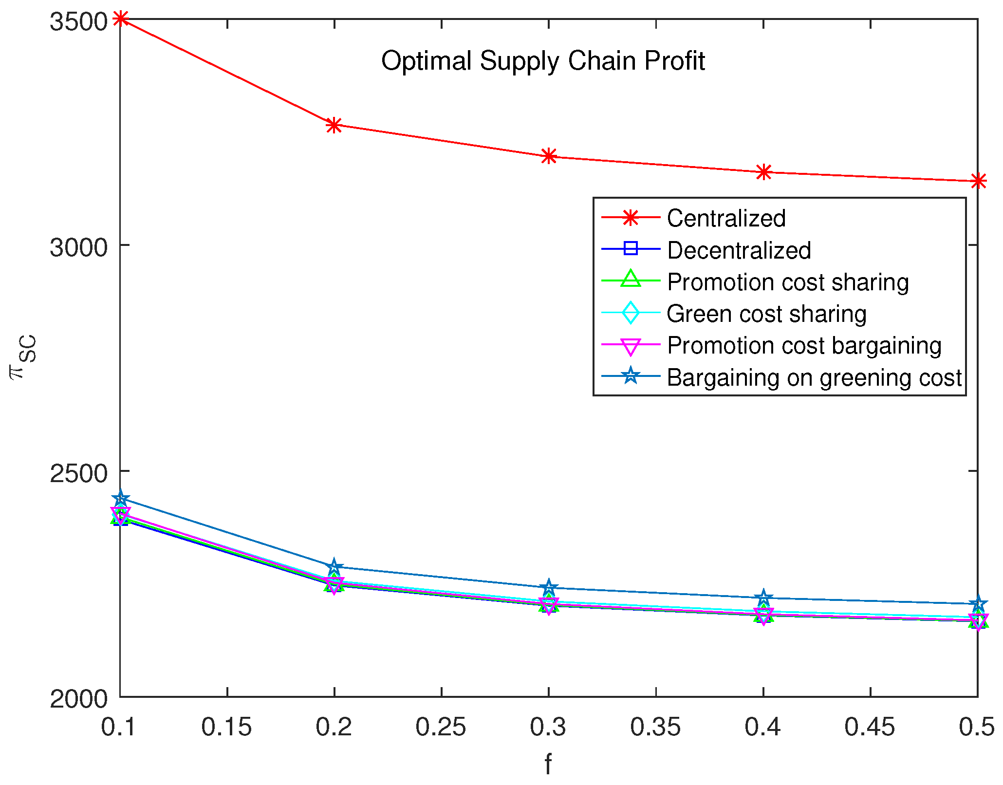 Mathematics 12 01435 g008
