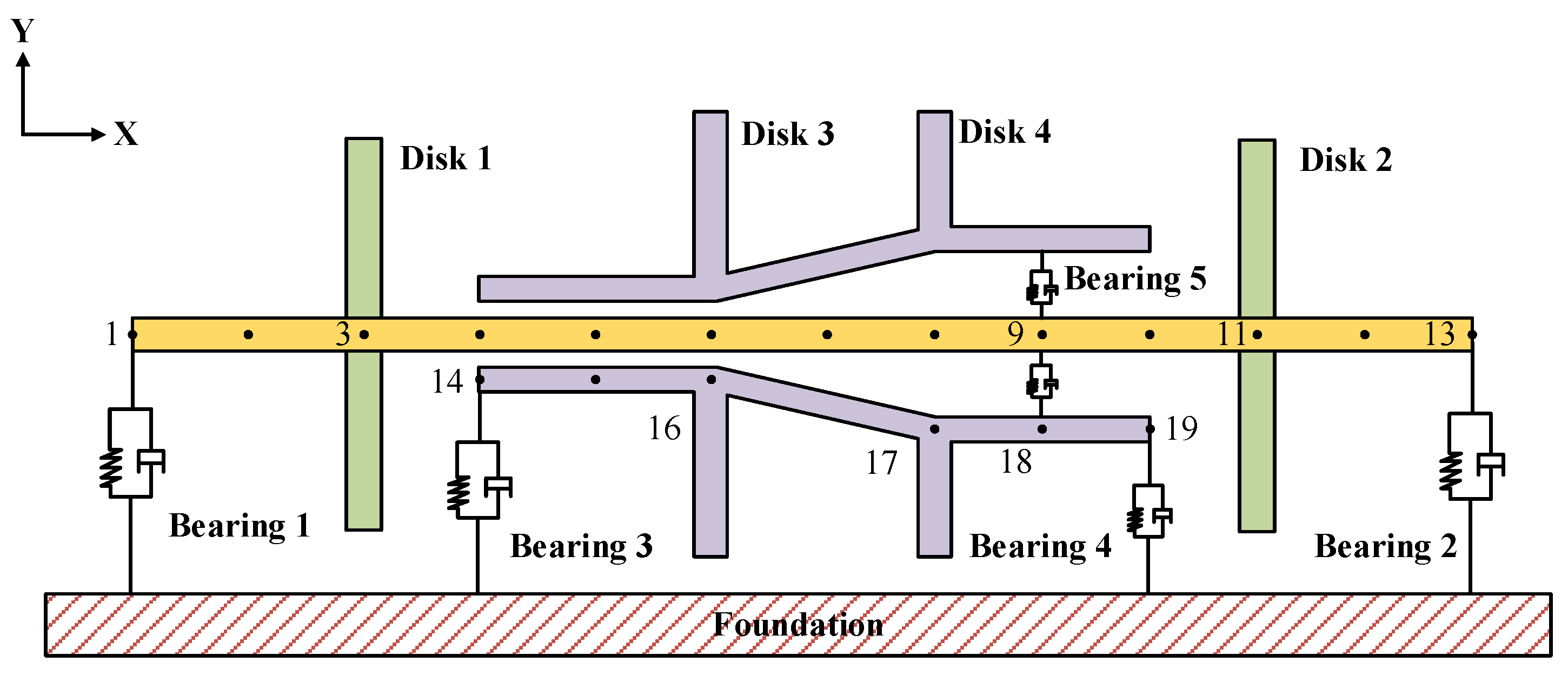 Mathematics 12 01436 g002