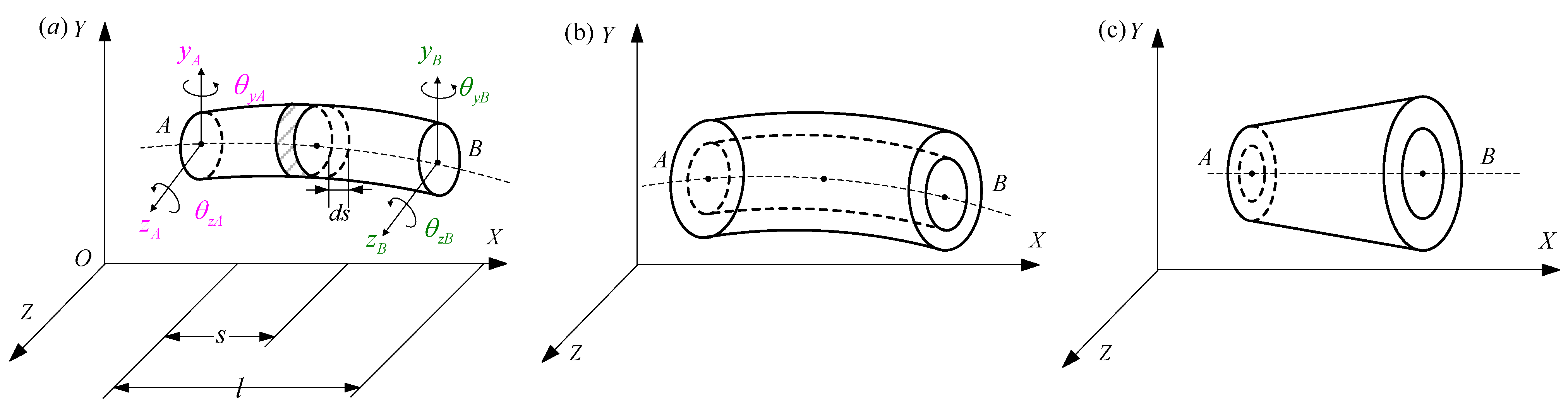 Mathematics 12 01436 g003