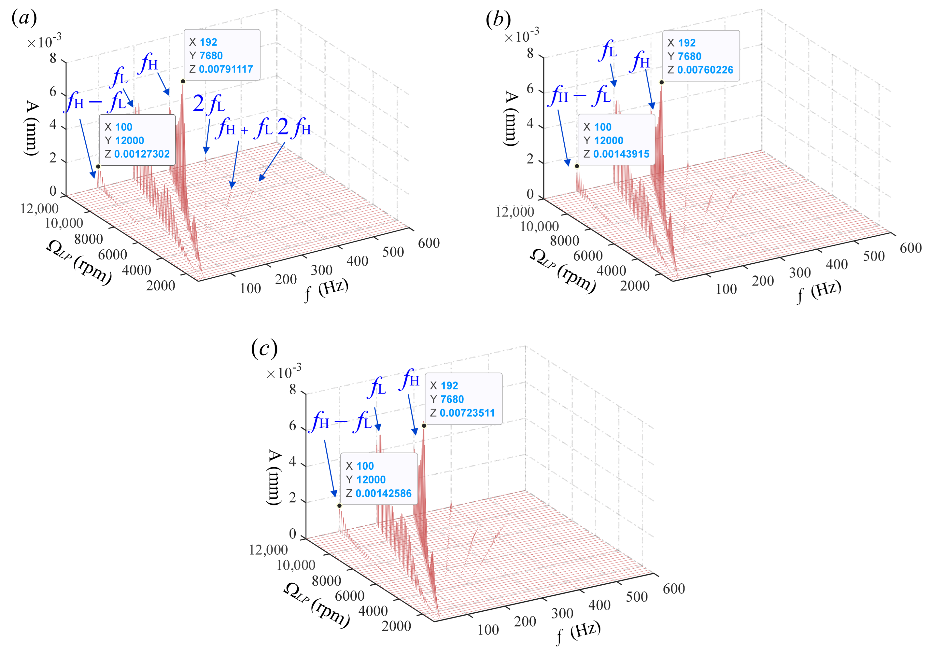 Mathematics 12 01436 g008
