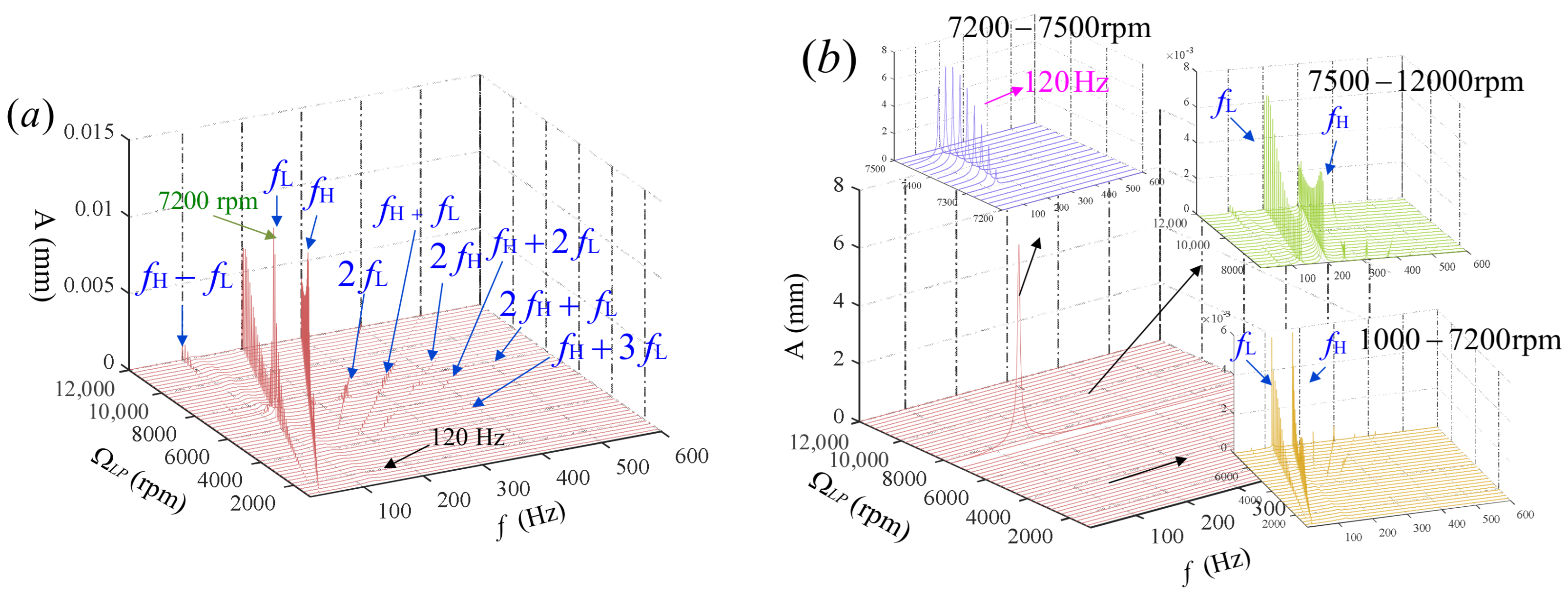 Mathematics 12 01436 g009