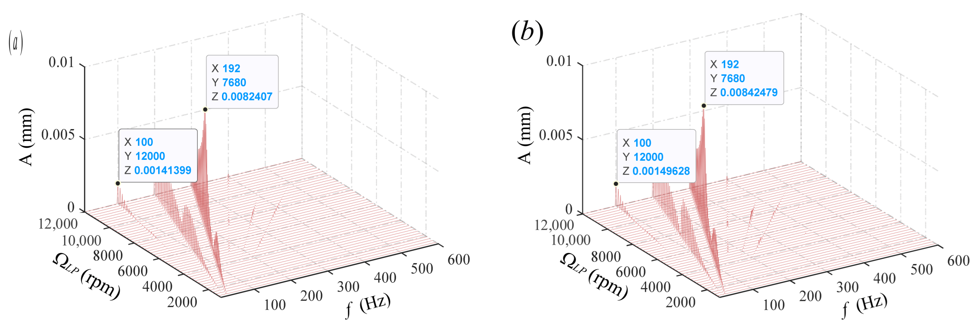 Mathematics 12 01436 g010