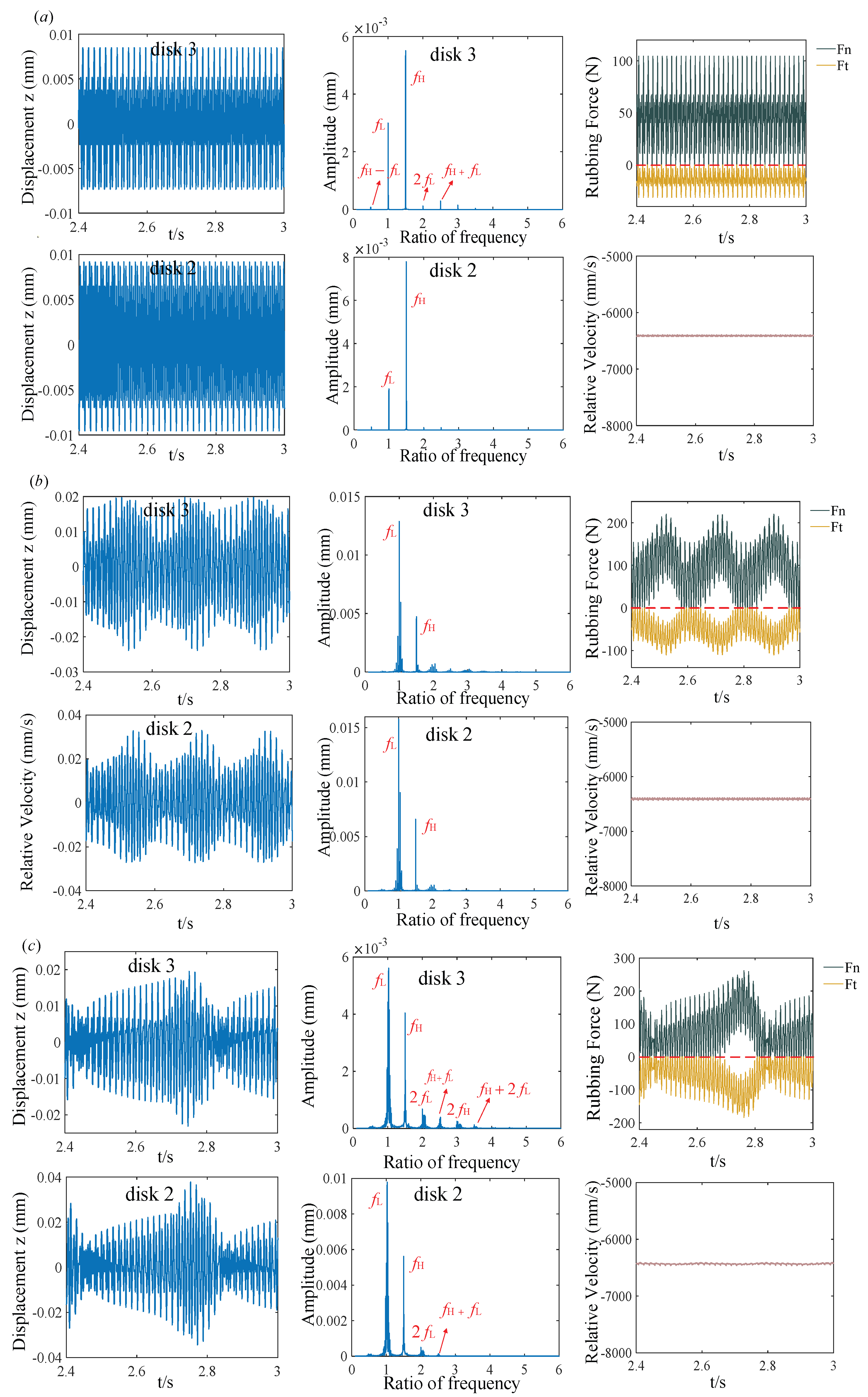 Mathematics 12 01436 g011