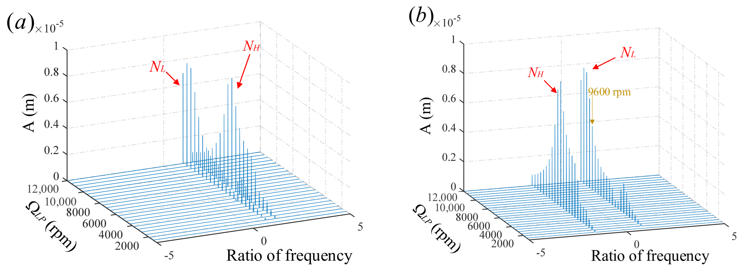 Mathematics 12 01436 g012