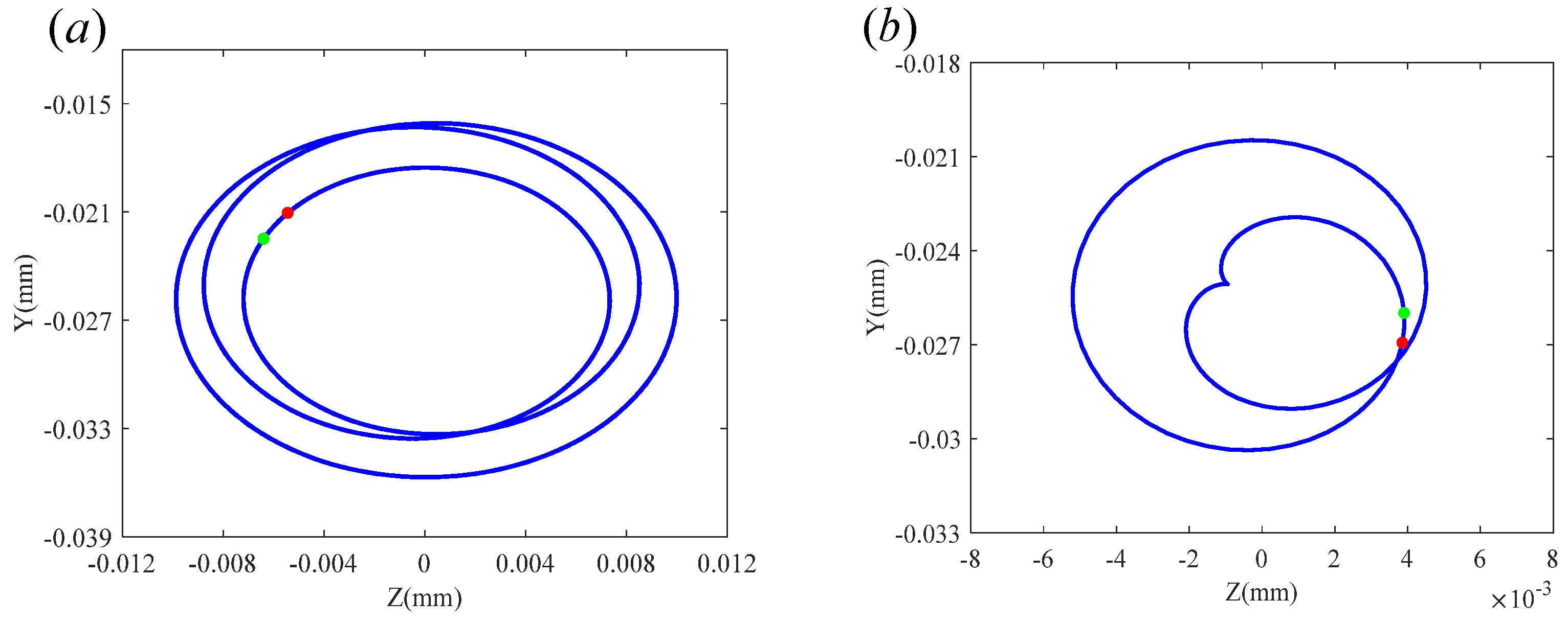 Mathematics 12 01436 g014