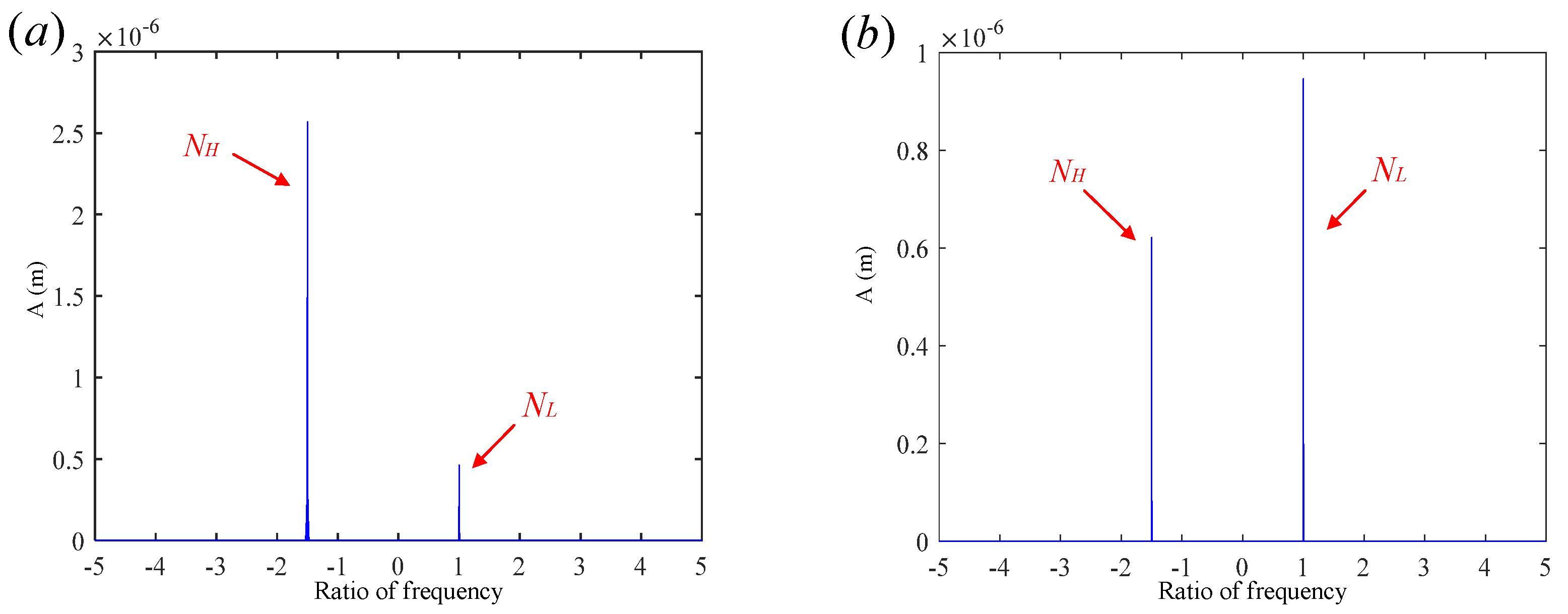 Mathematics 12 01436 g015