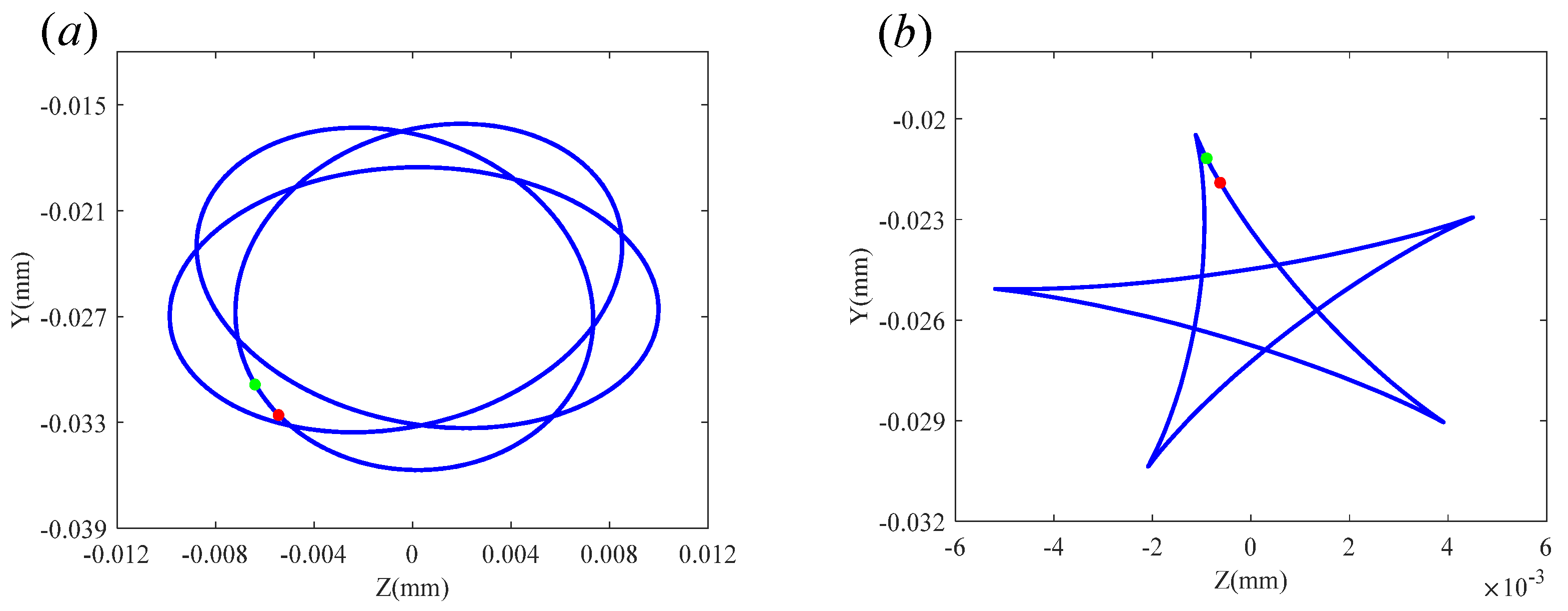 Mathematics 12 01436 g016