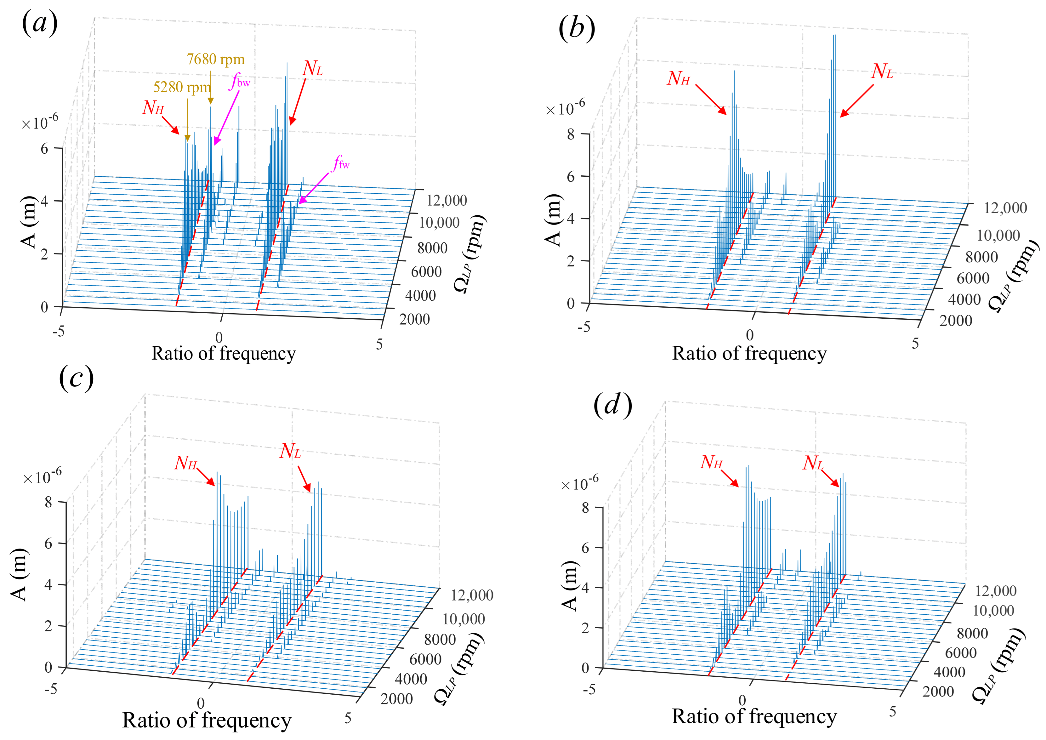 Mathematics 12 01436 g017