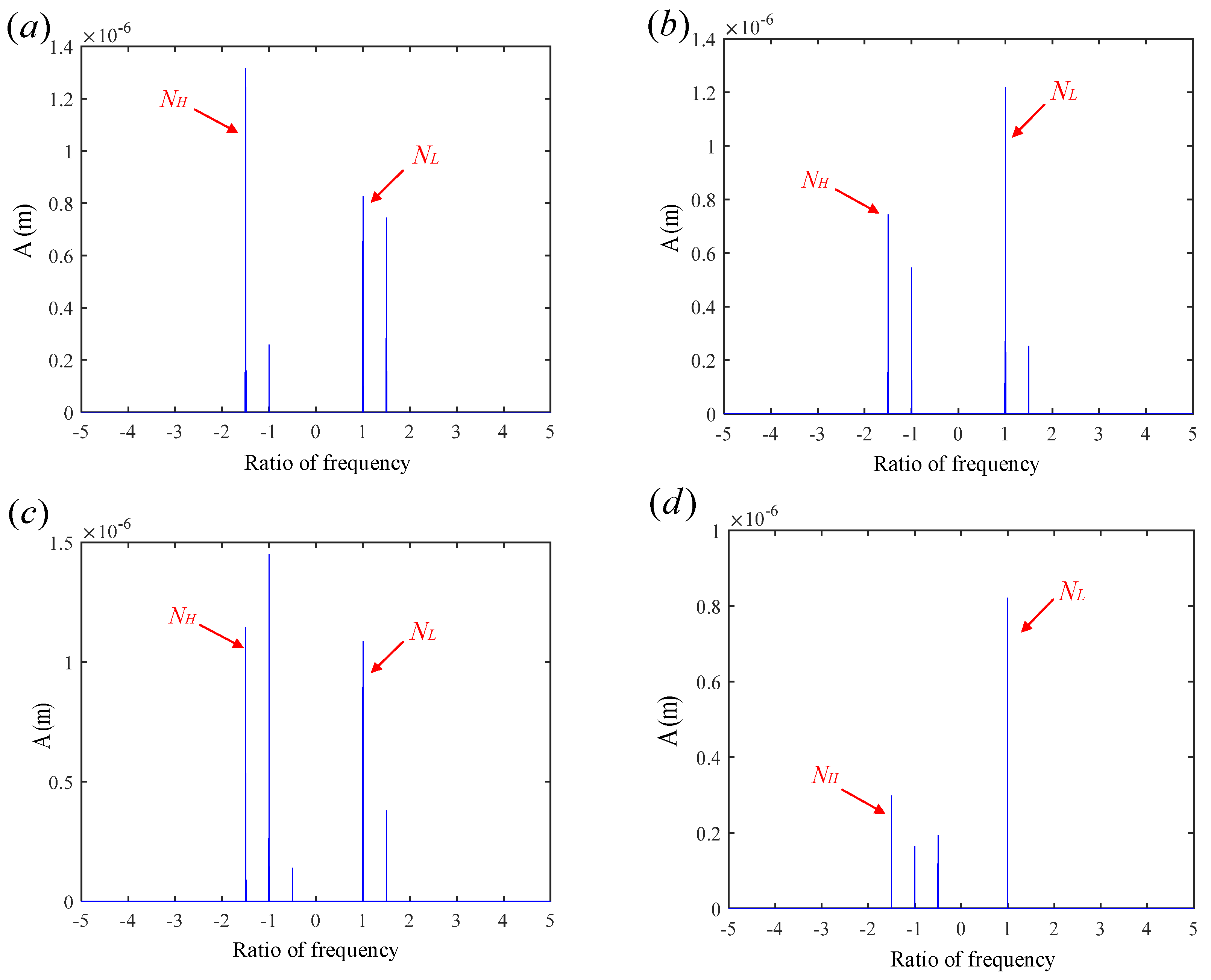 Mathematics 12 01436 g018