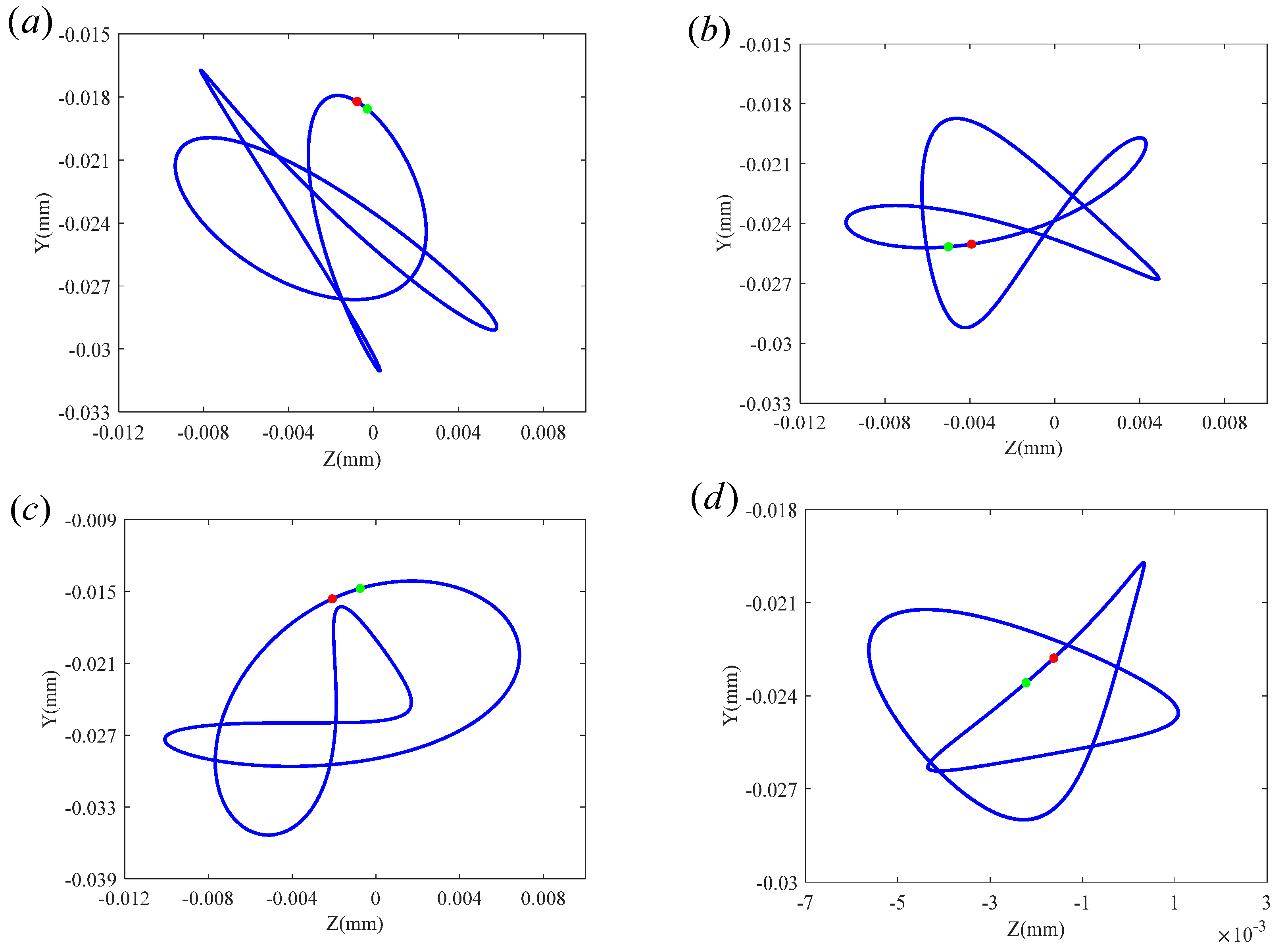 Mathematics 12 01436 g019