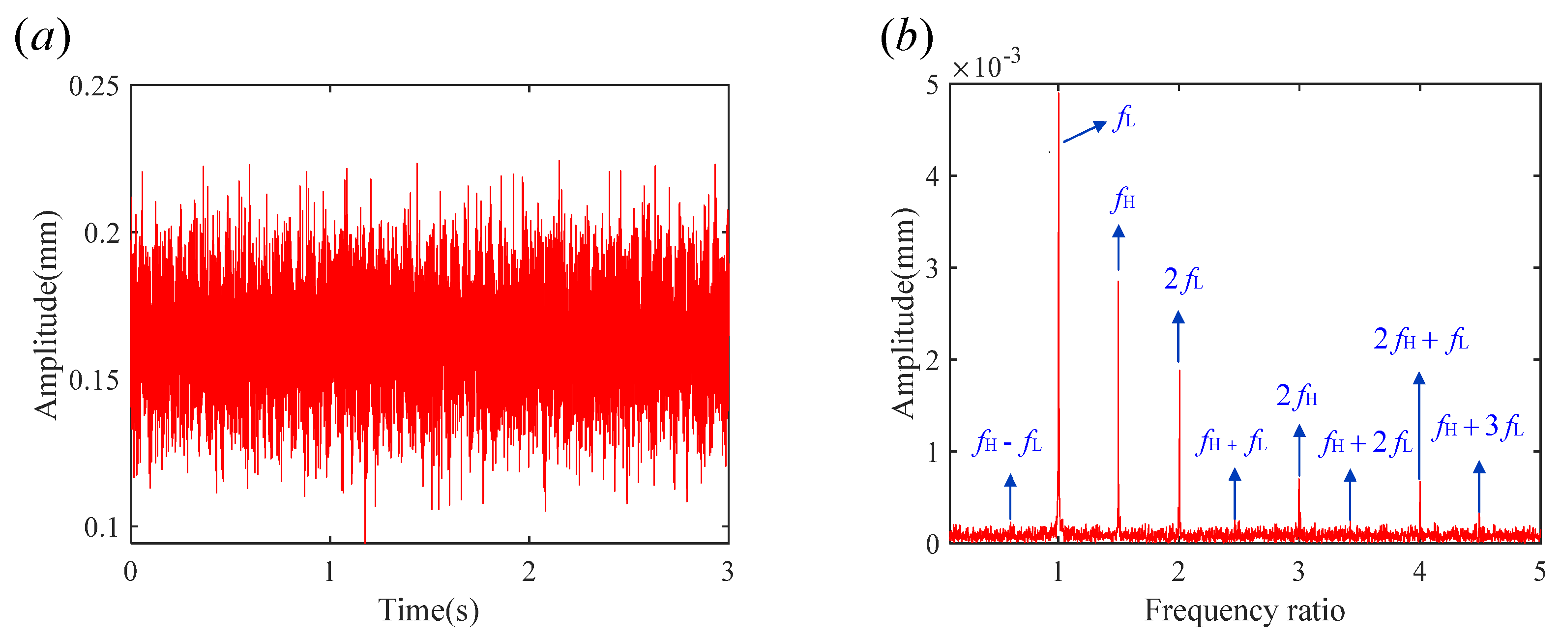 Mathematics 12 01436 g021