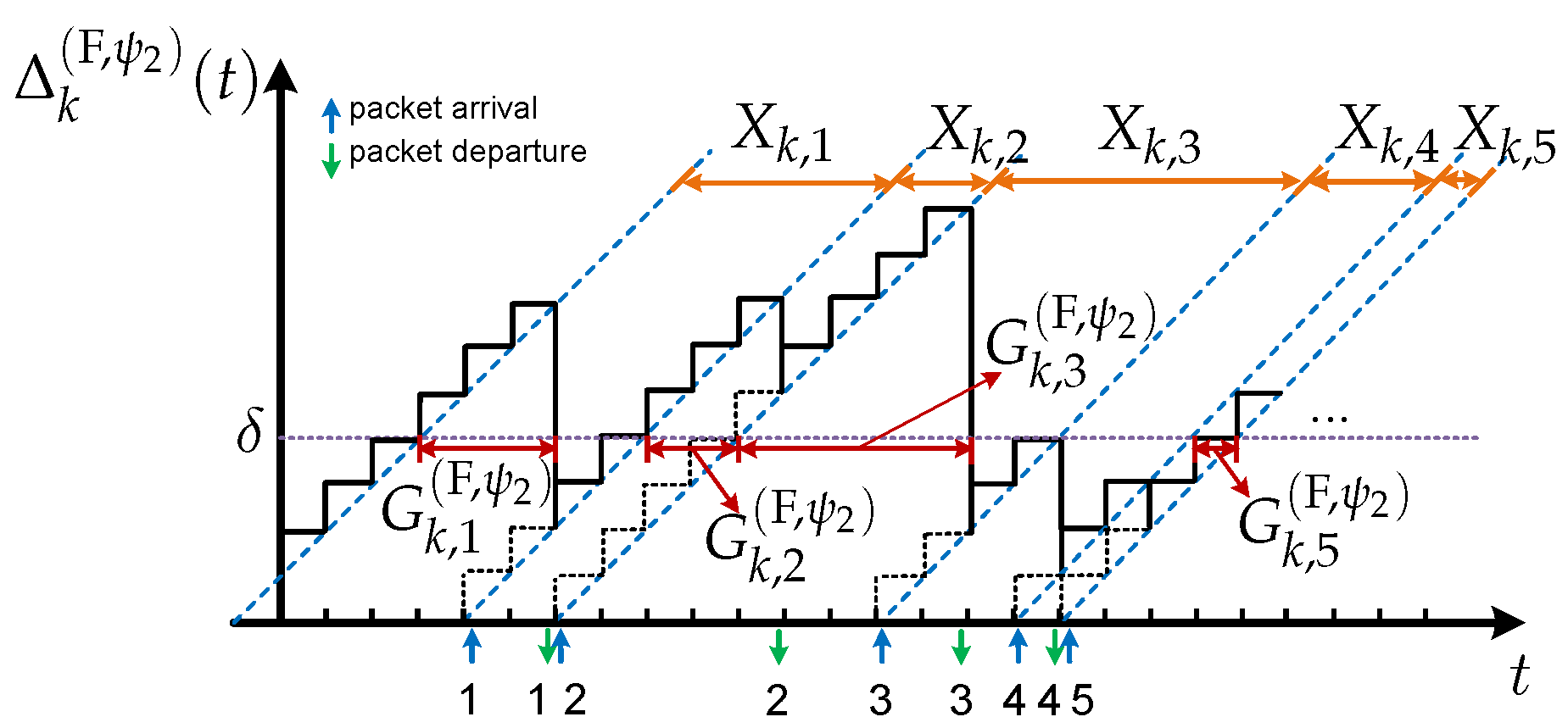 Mathematics 12 01440 g002