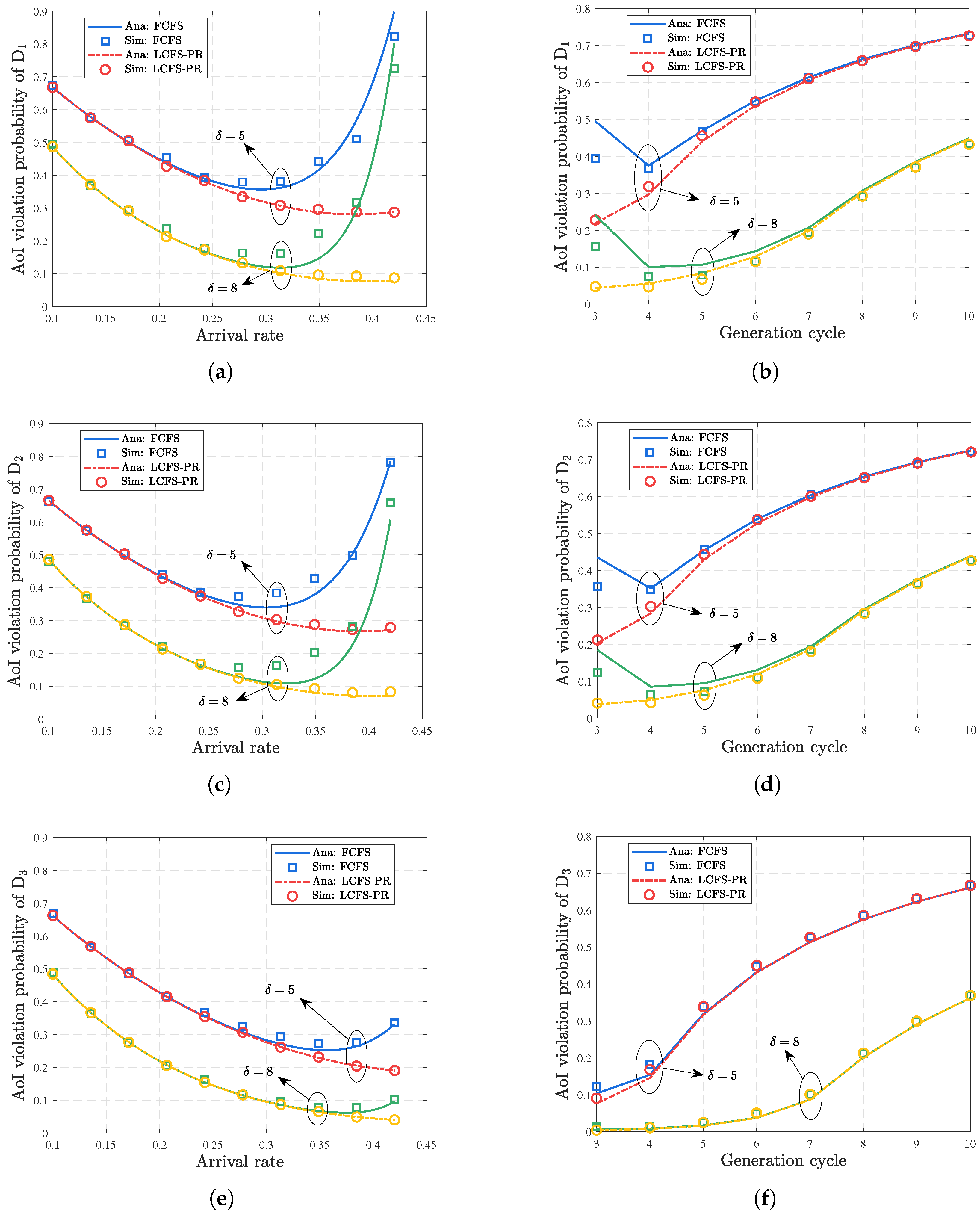 Mathematics 12 01440 g005