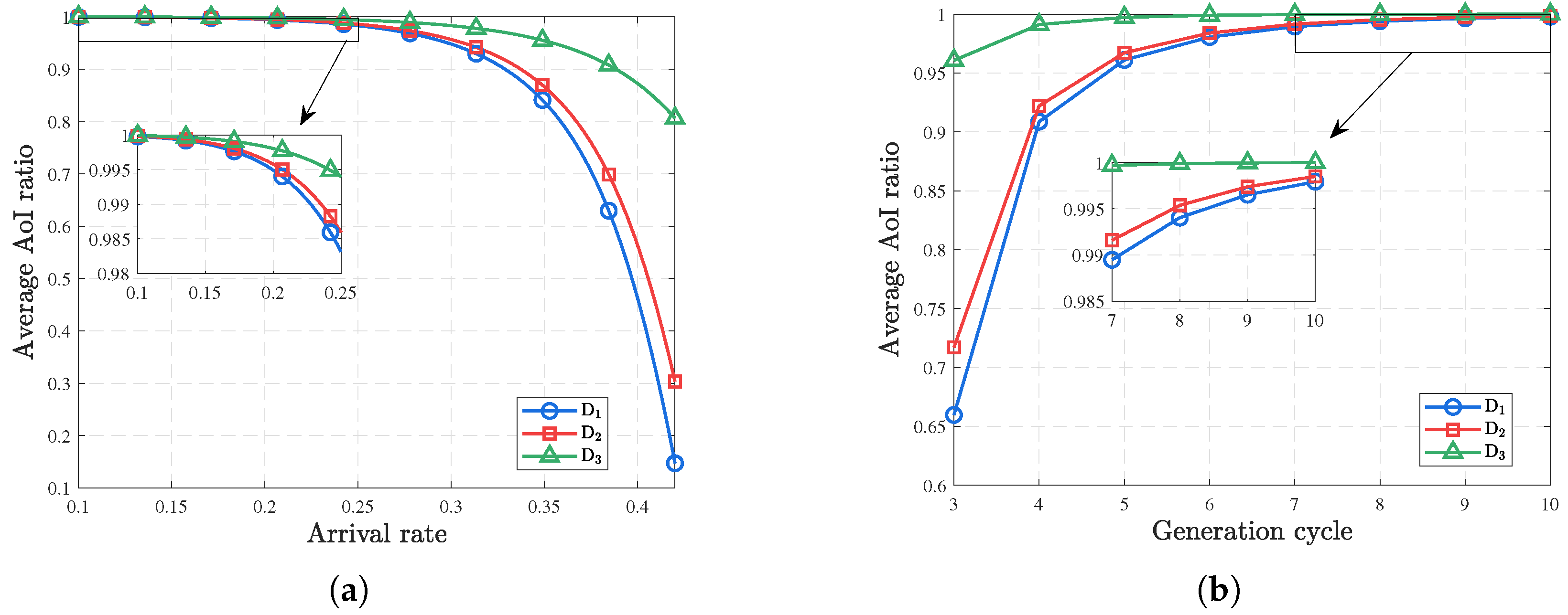 Mathematics 12 01440 g008