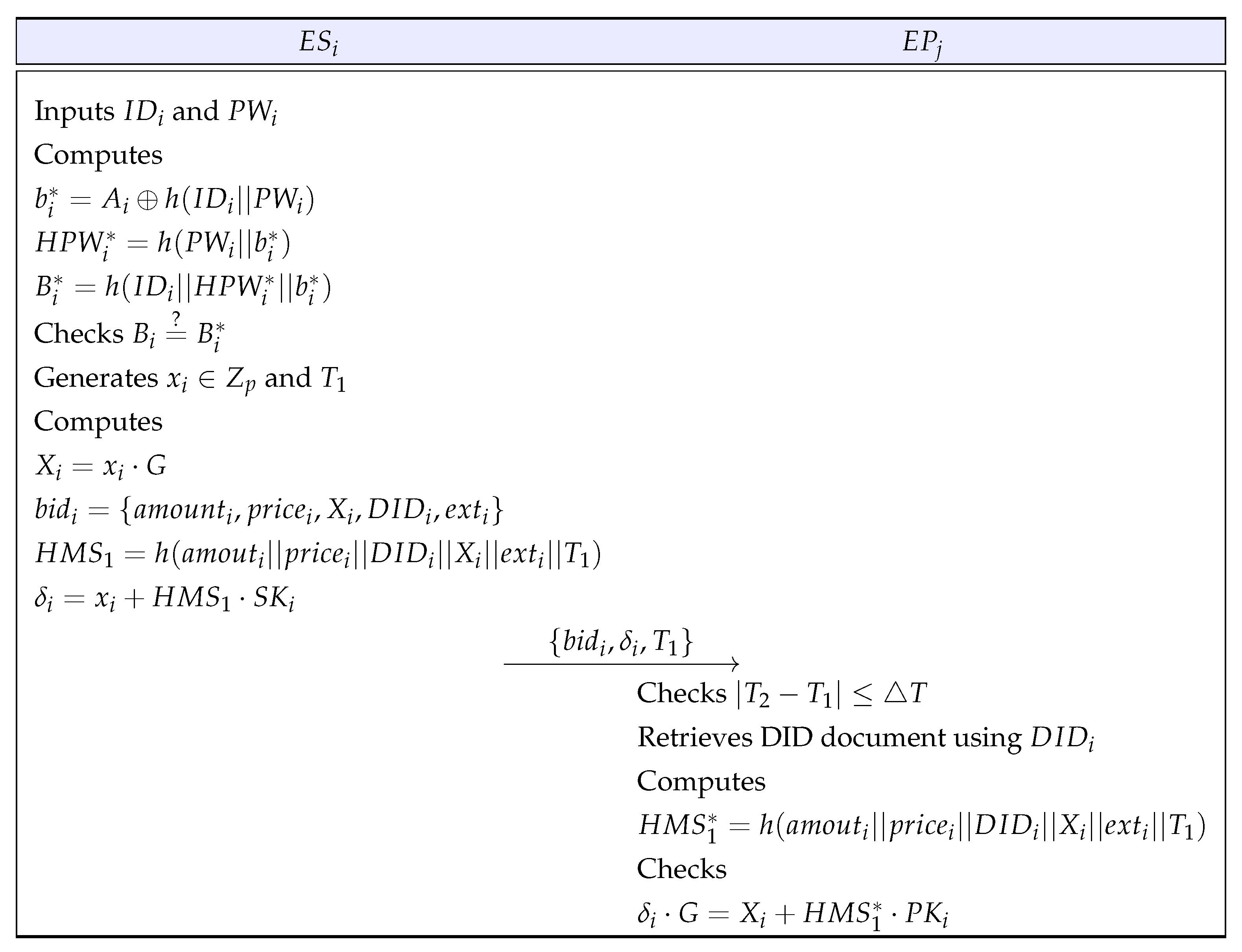 Mathematics 12 01450 g005
