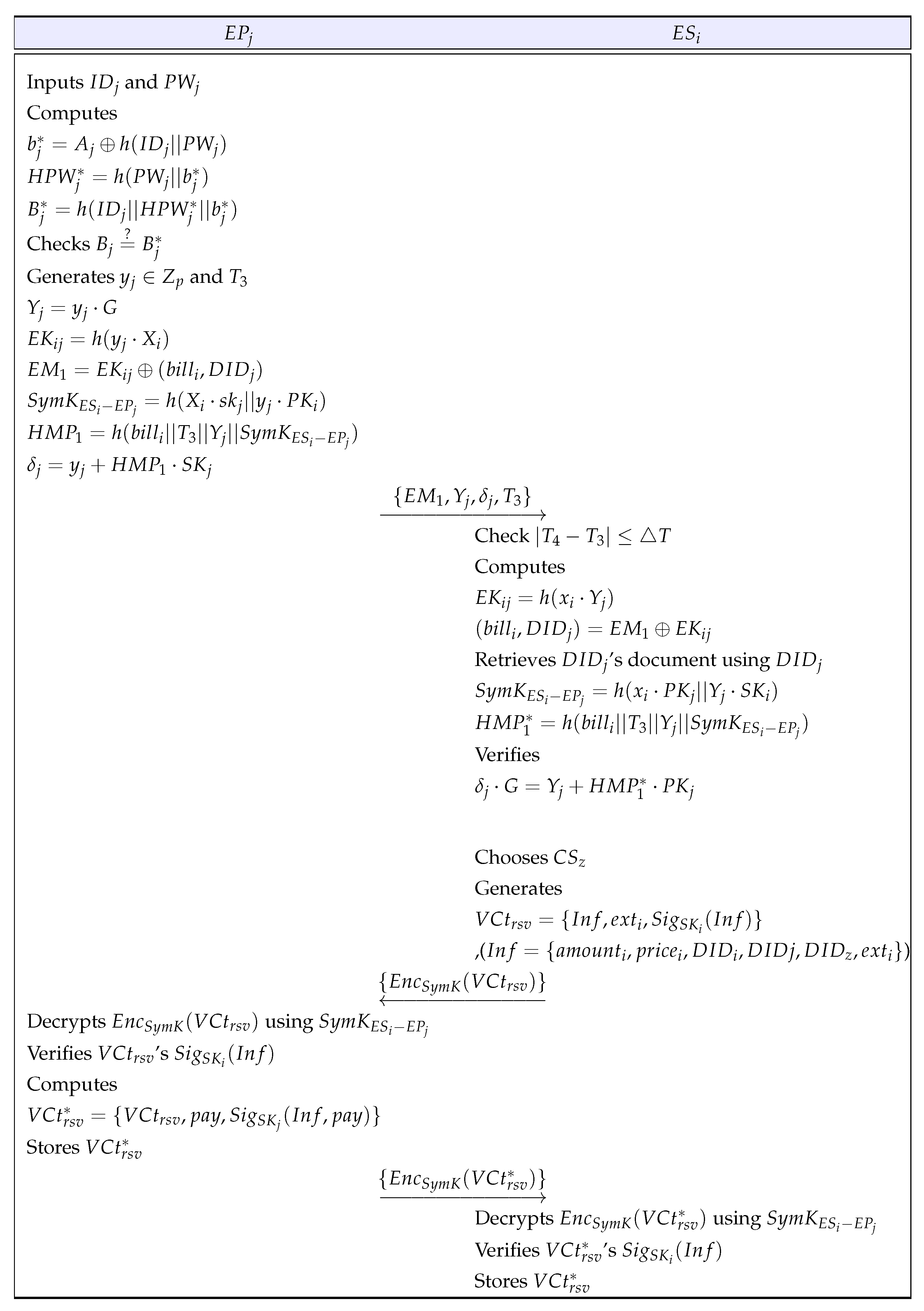 Mathematics 12 01450 g006