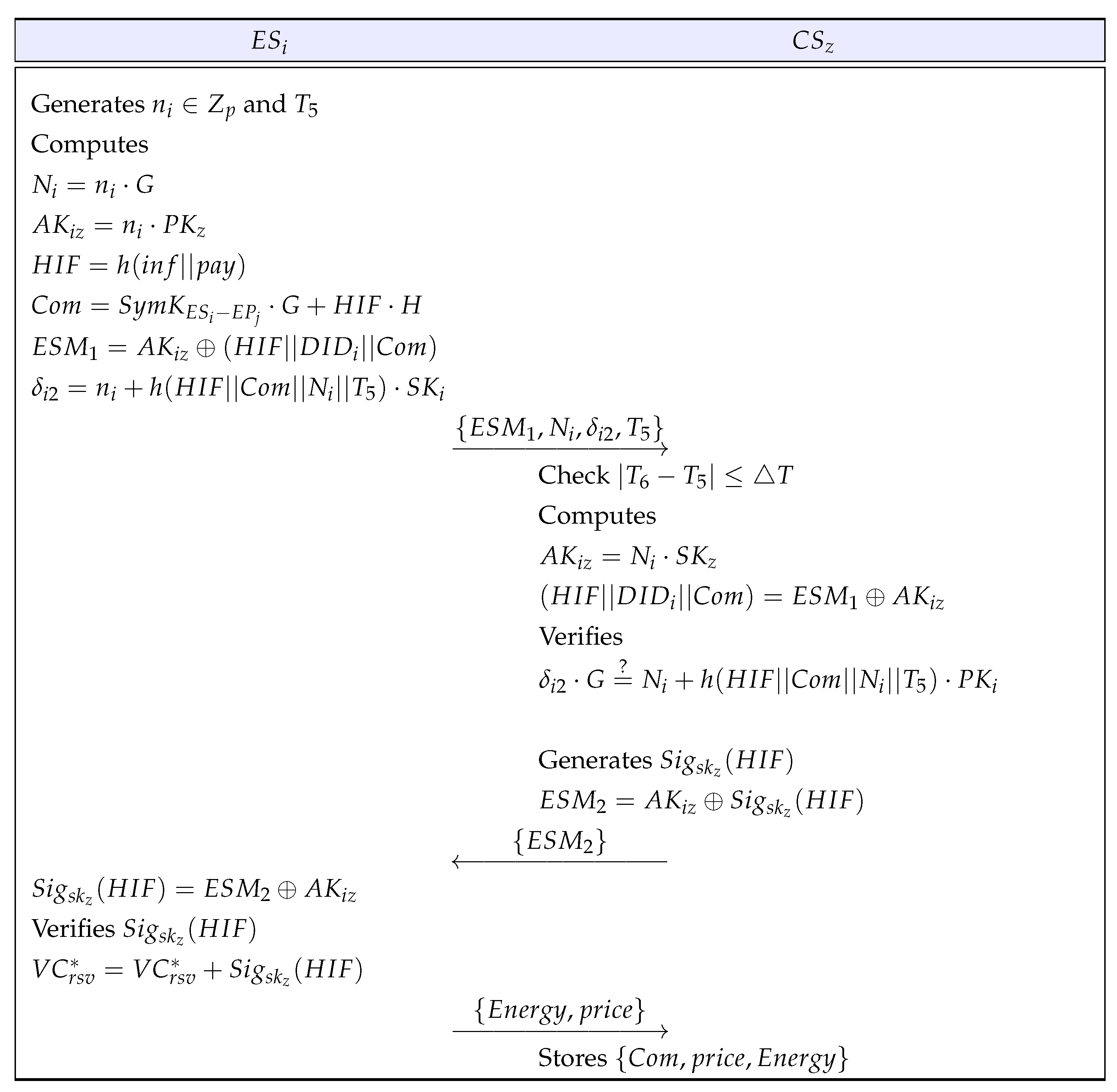 Mathematics 12 01450 g007