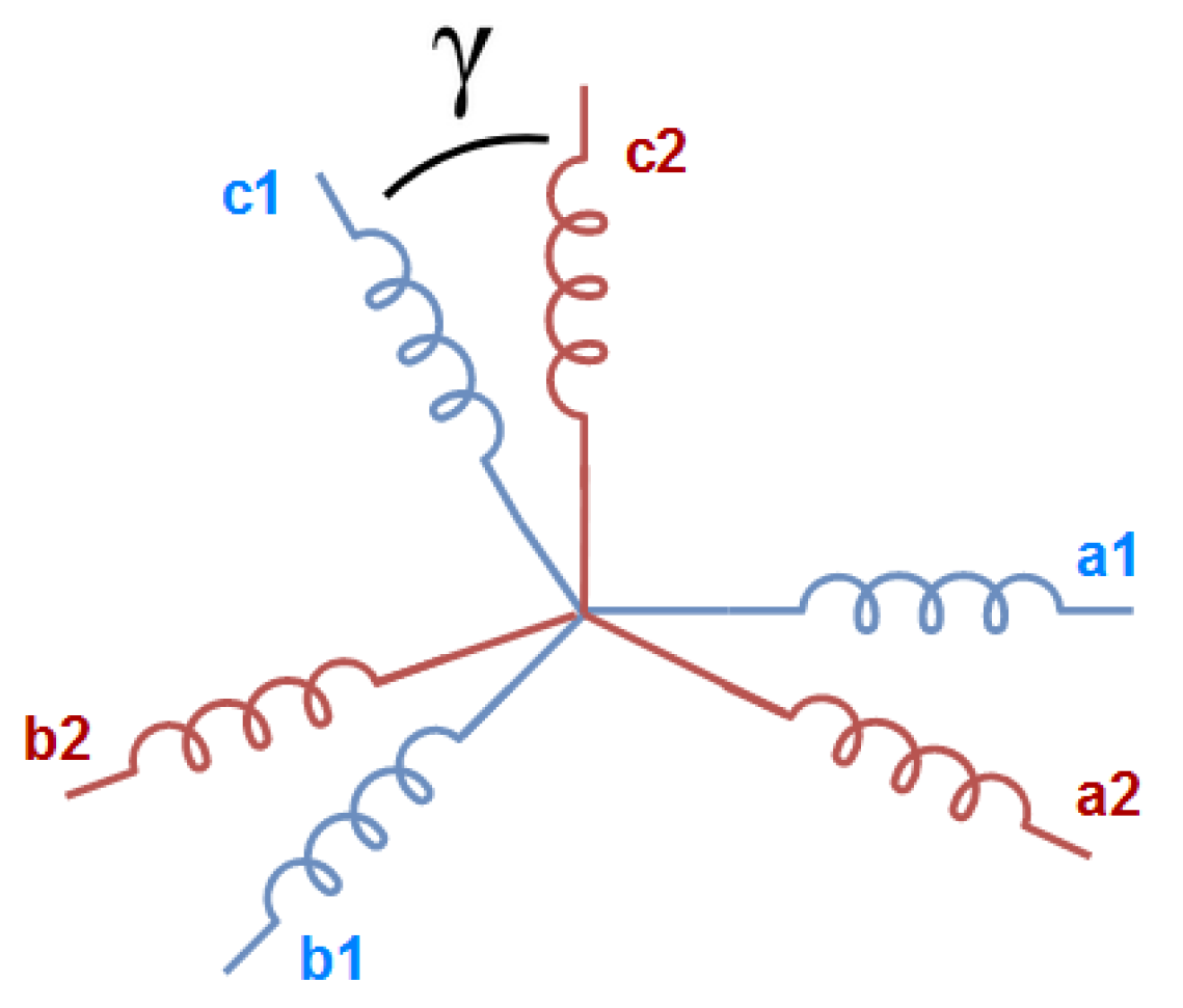 Mathematics 12 01451 g002