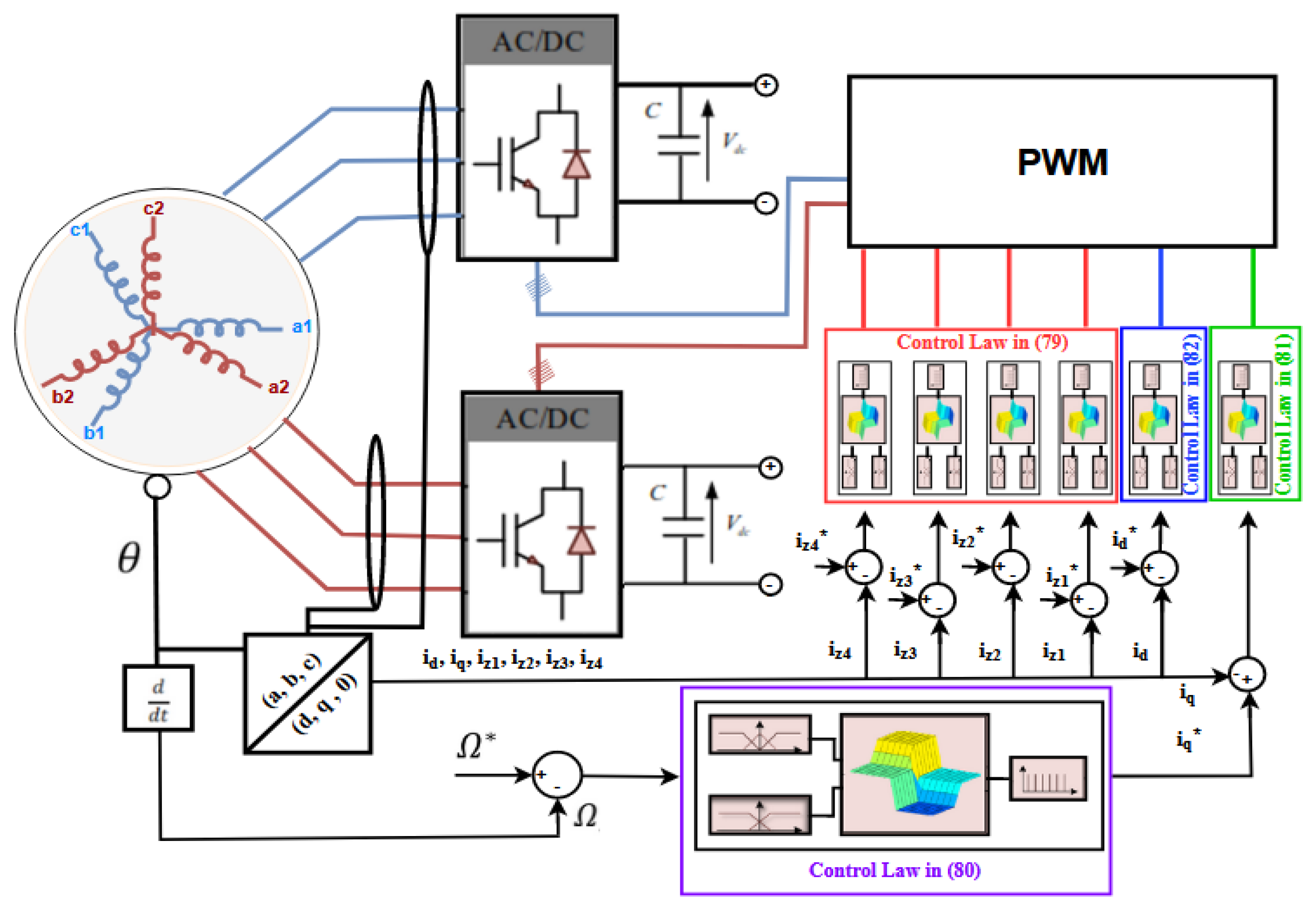 Mathematics 12 01451 g005