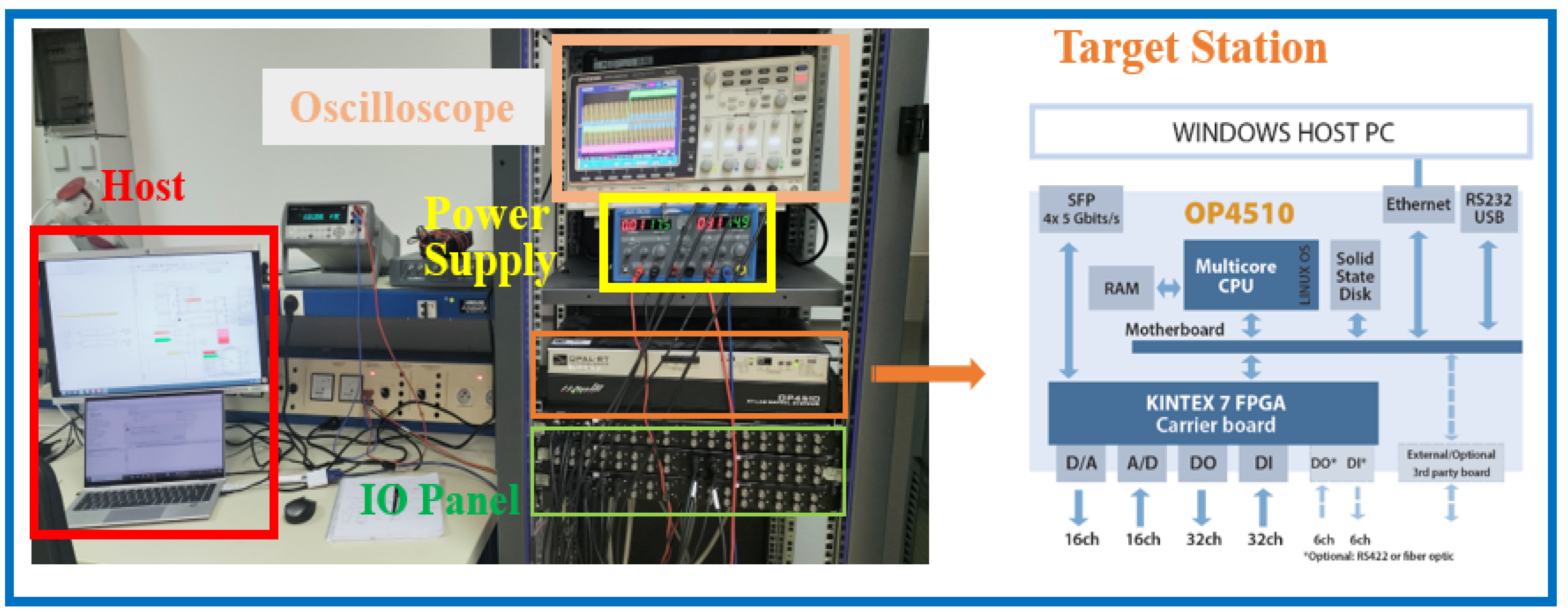 Mathematics 12 01451 g006