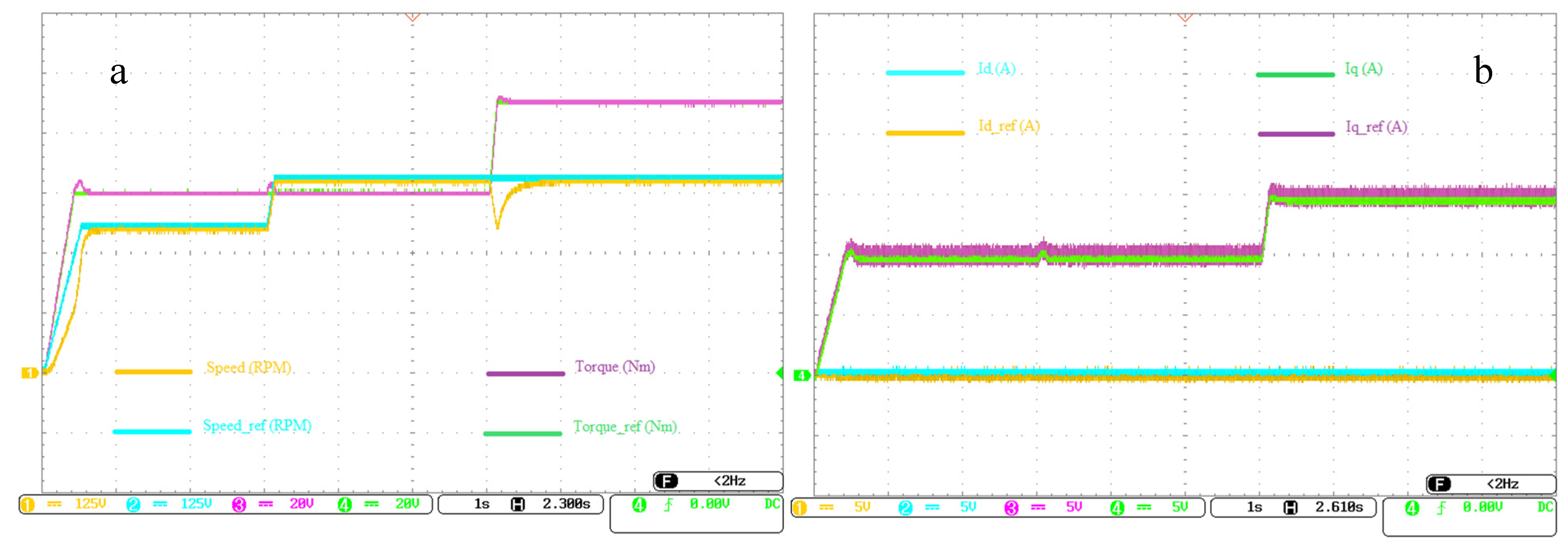 Mathematics 12 01451 g007