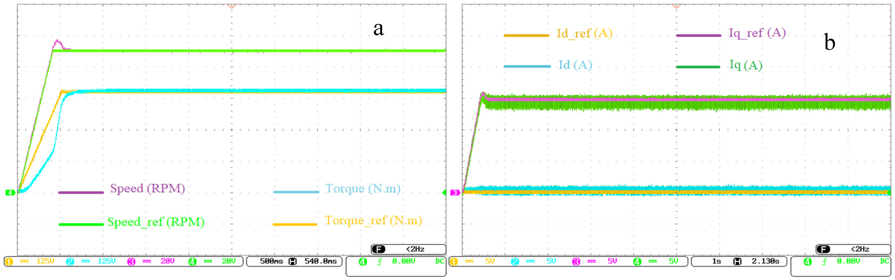 Mathematics 12 01451 g010