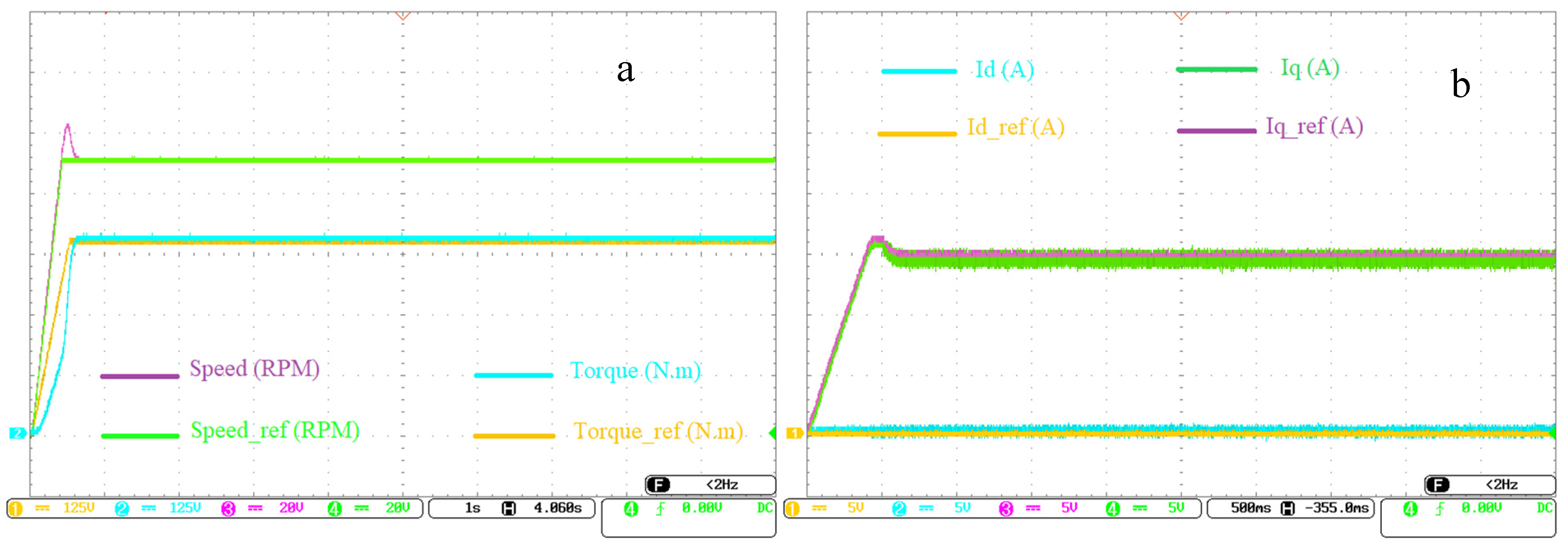 Mathematics 12 01451 g012