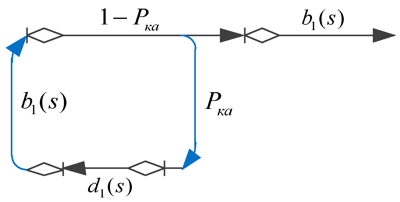 Mathematics 12 01452 g004