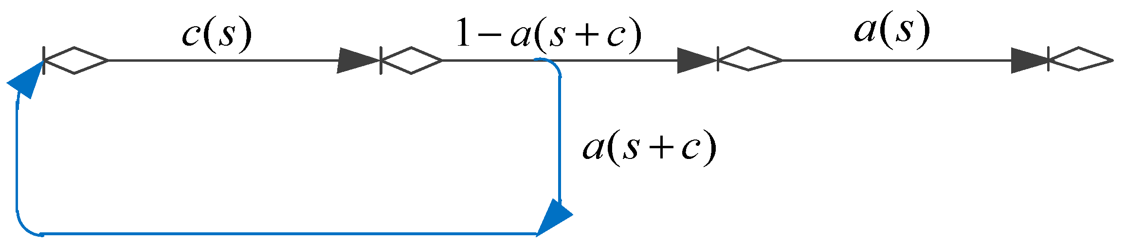 Mathematics 12 01452 g005