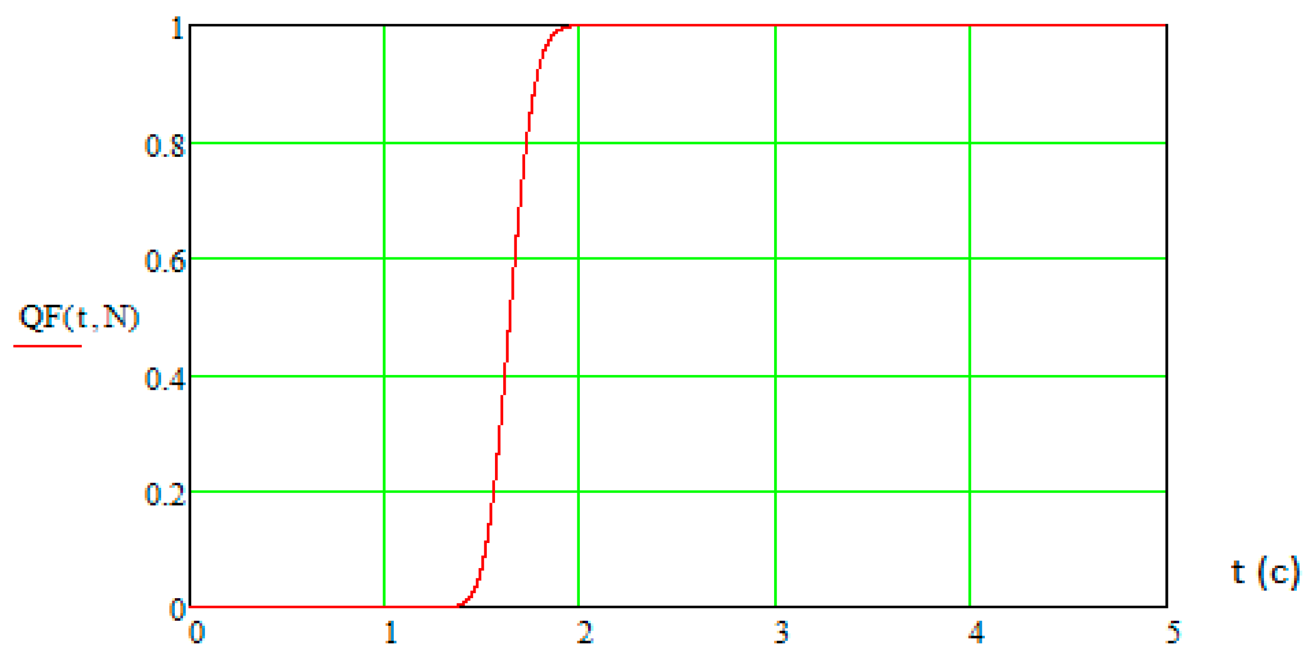 Mathematics 12 01452 g007
