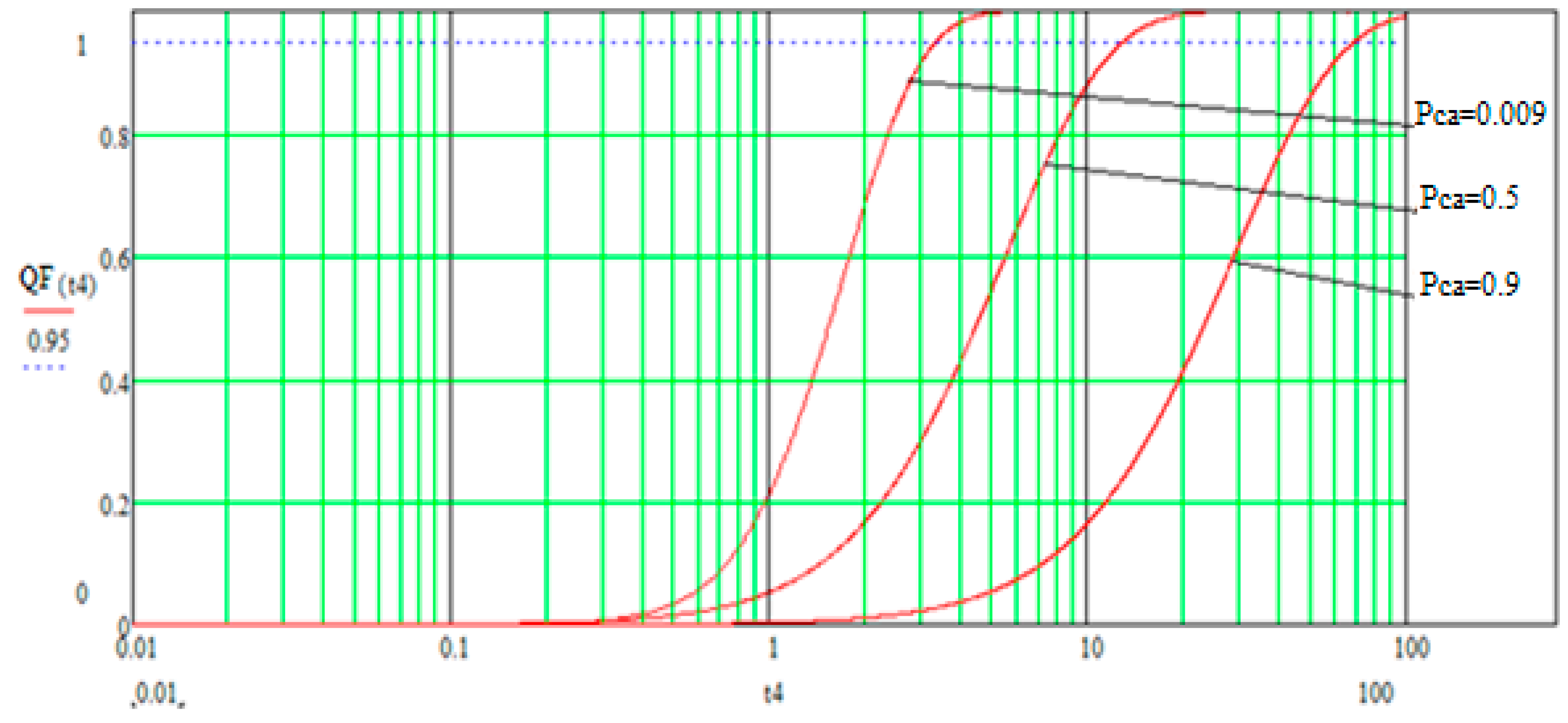 Mathematics 12 01452 g008