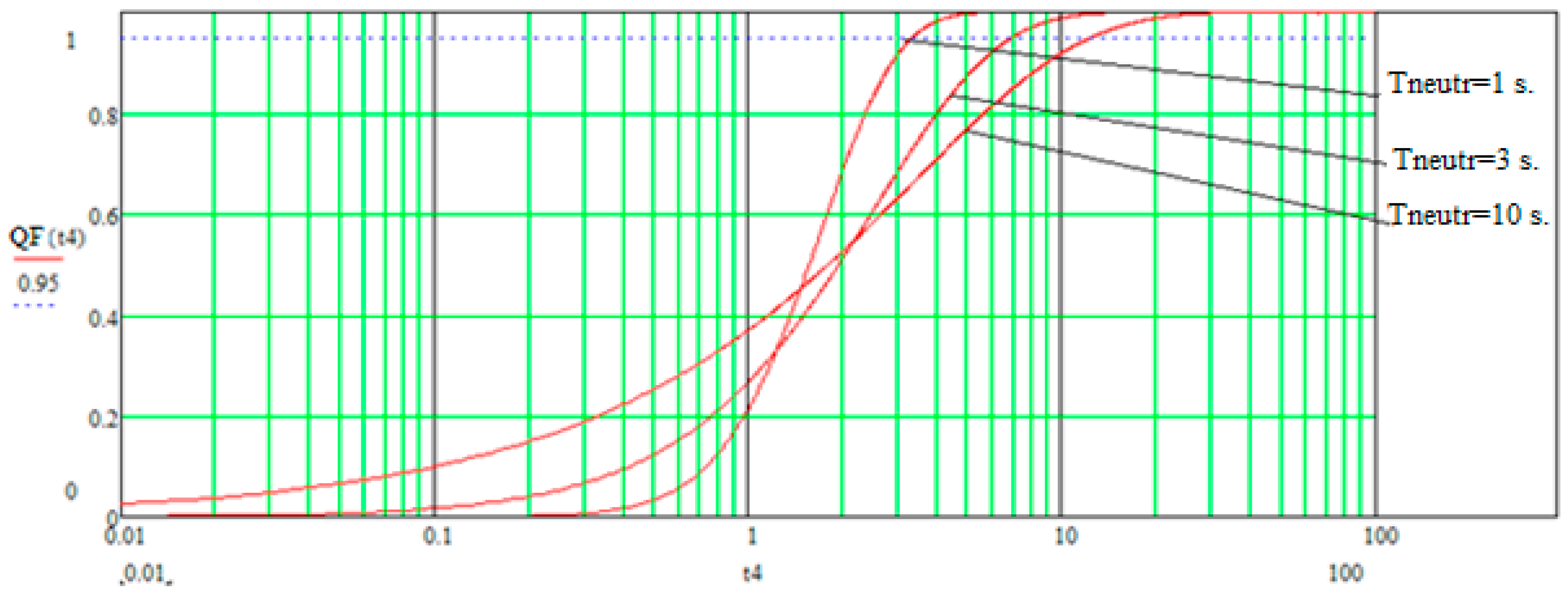 Mathematics 12 01452 g010