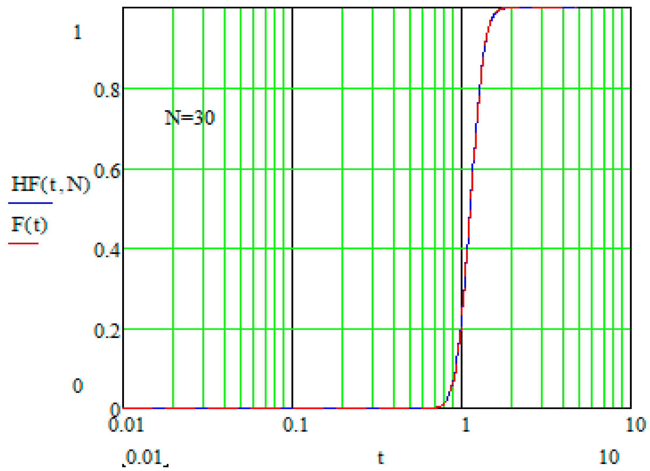 Mathematics 12 01452 g011
