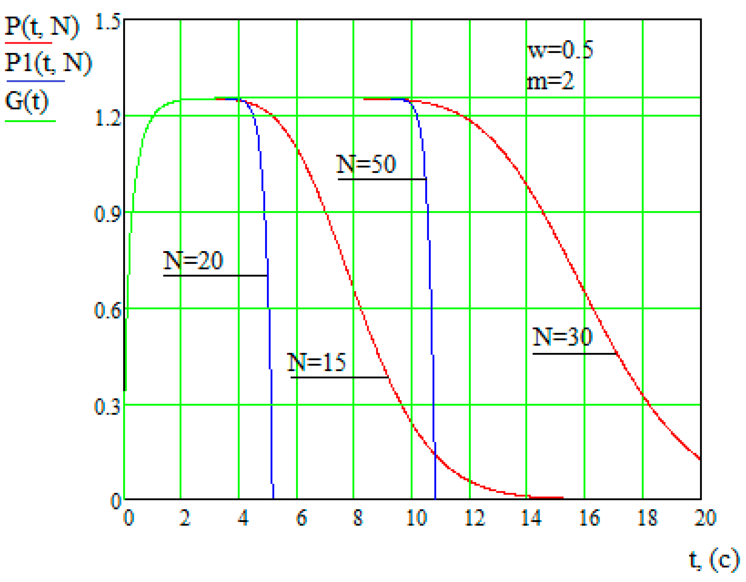 Mathematics 12 01452 g014