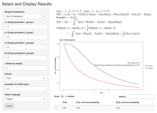 Mathematics 12 01453 g0a1