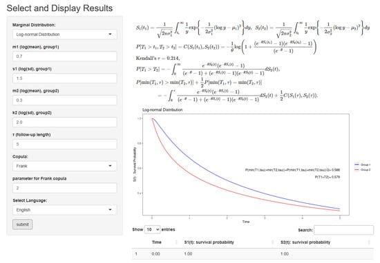 Mathematics 12 01453 g0a2