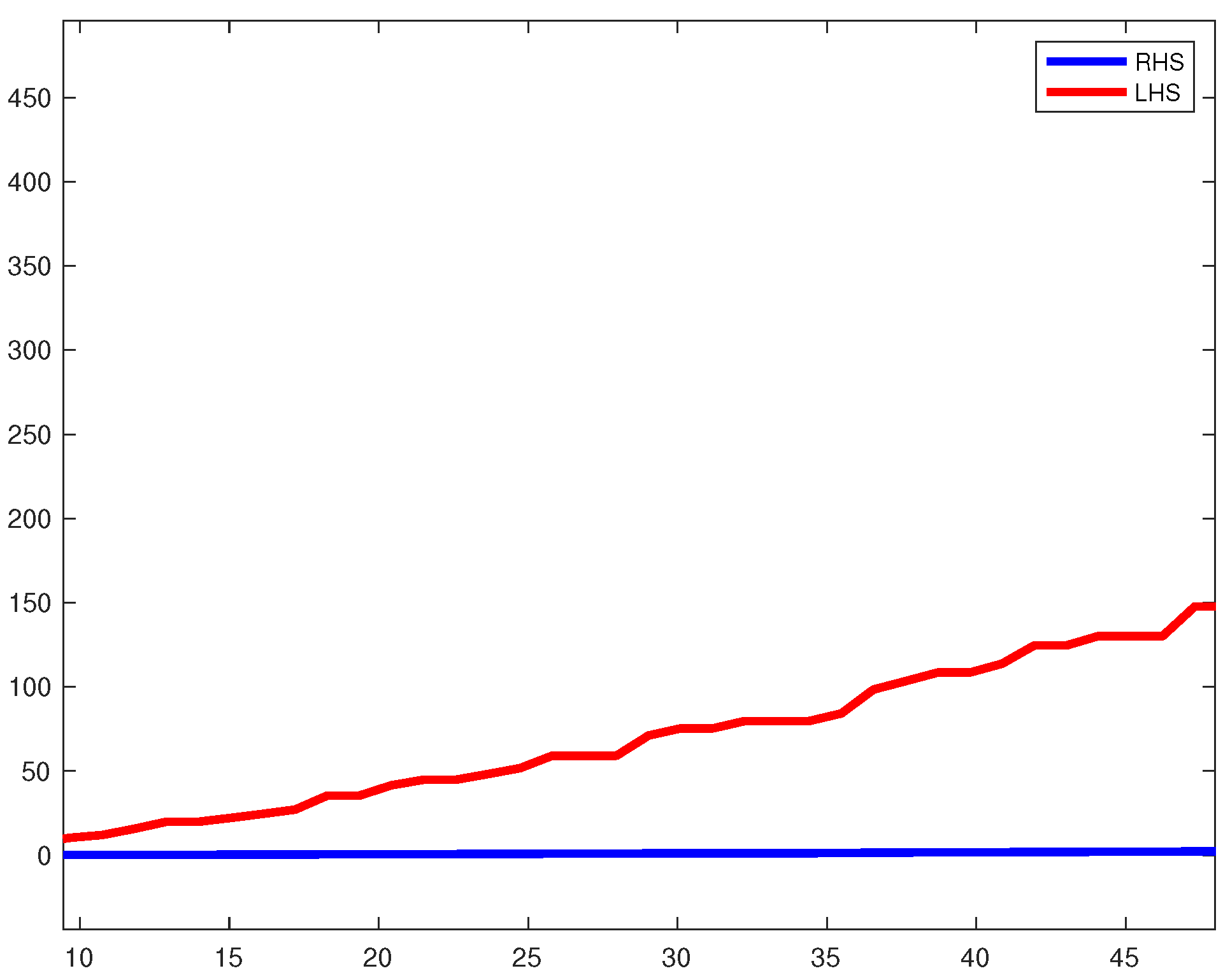 Mathematics 12 01460 g001