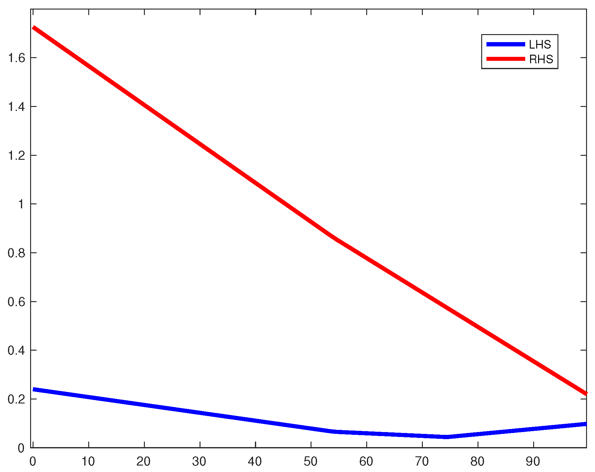 Mathematics 12 01460 g002