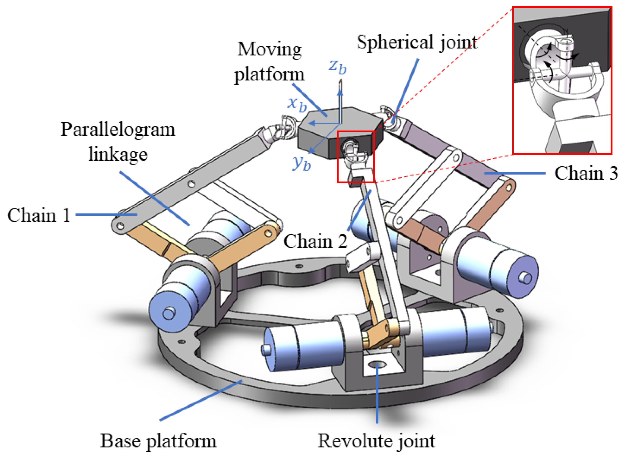 Mathematics 12 01461 g002