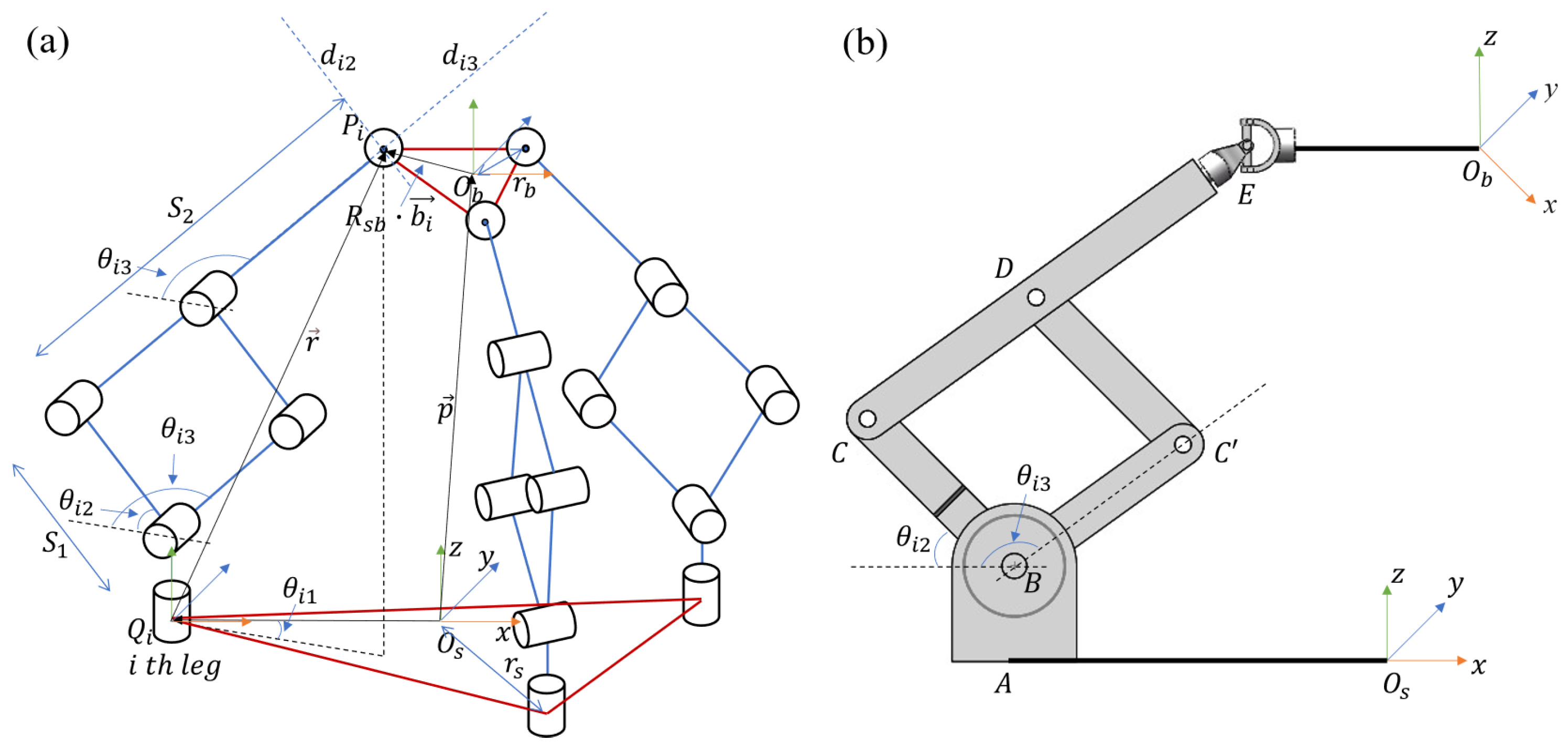 Mathematics 12 01461 g004