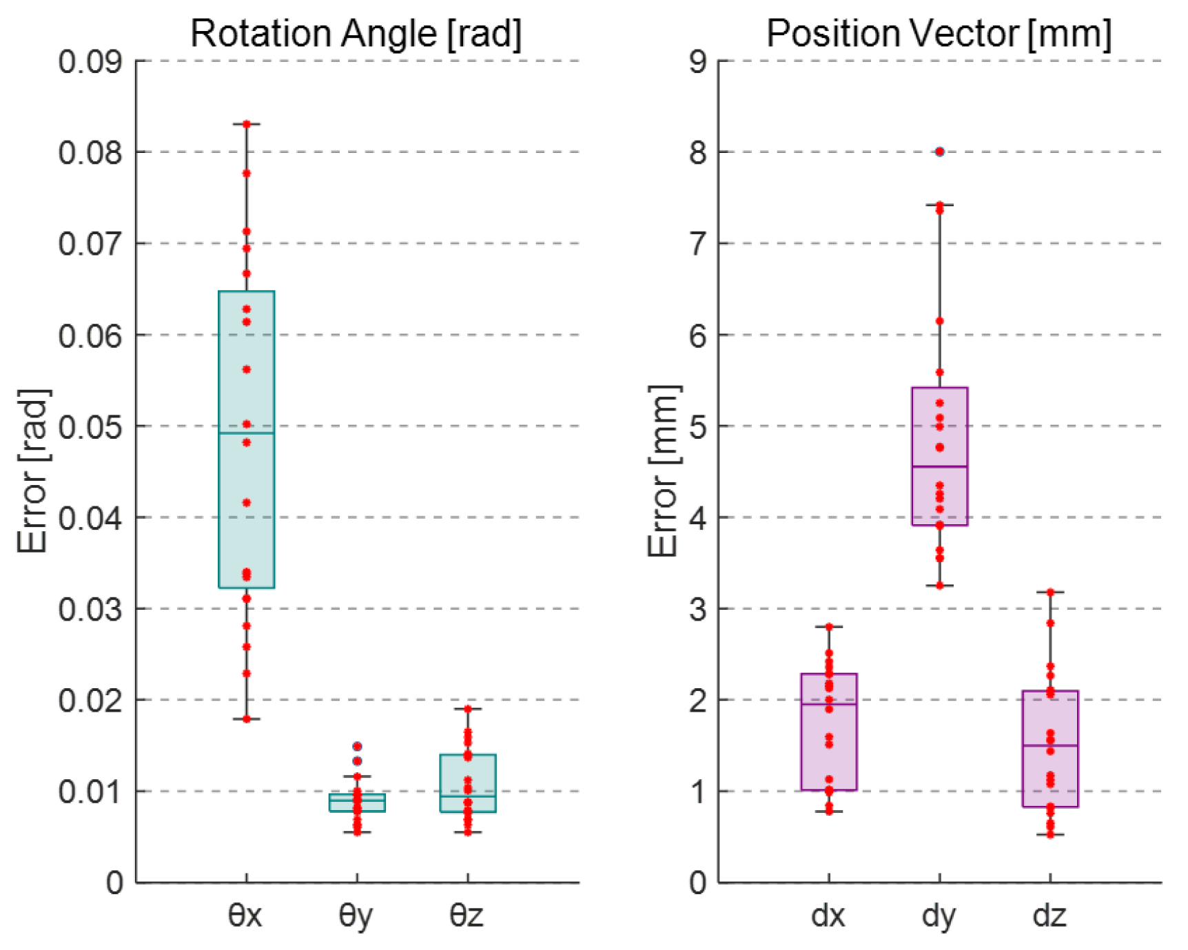 Mathematics 12 01461 g015