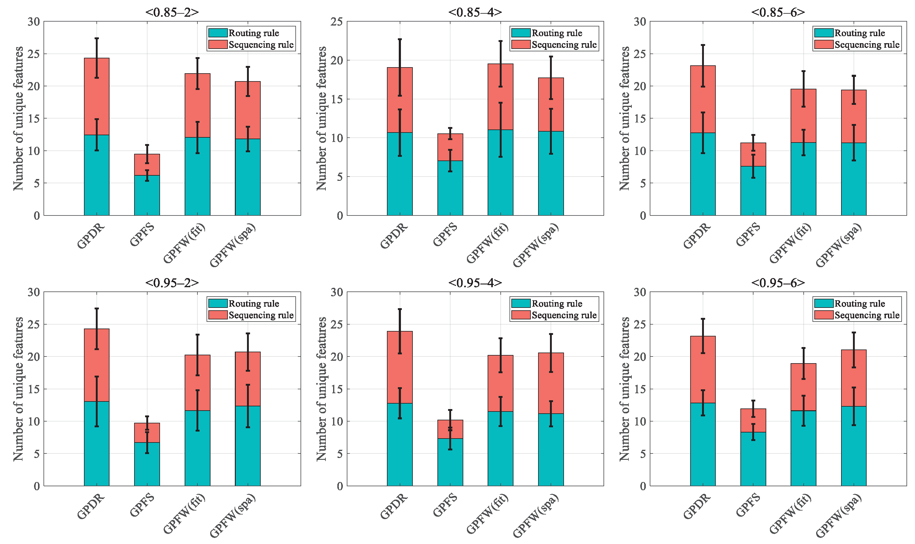 Mathematics 12 01463 g004