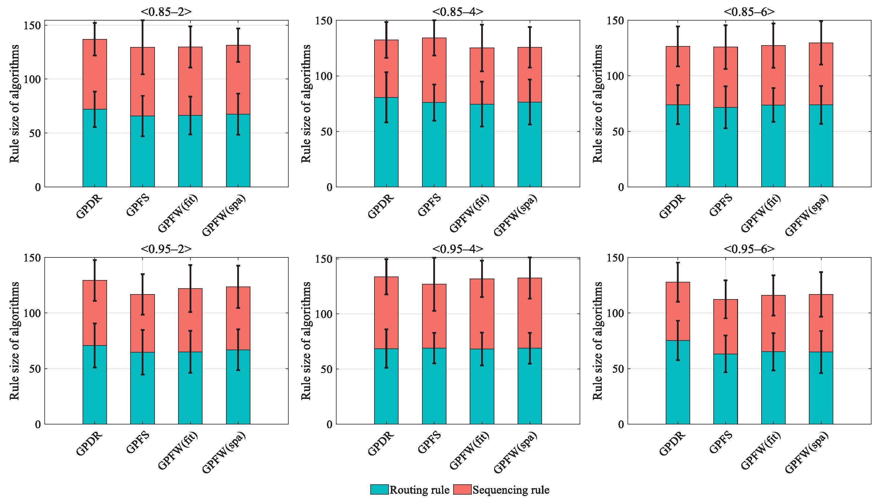 Mathematics 12 01463 g005