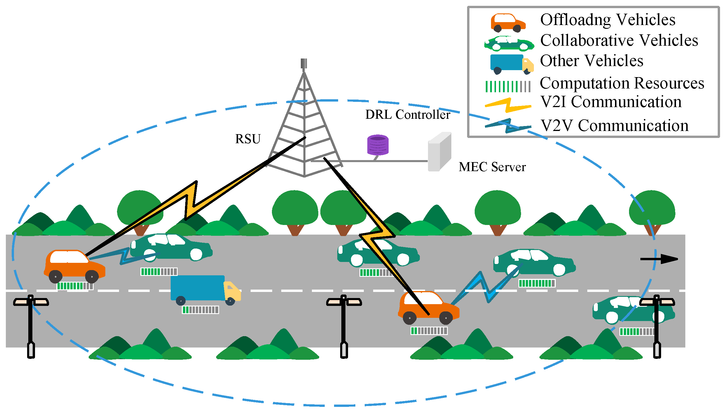 Mathematics 12 01466 g001